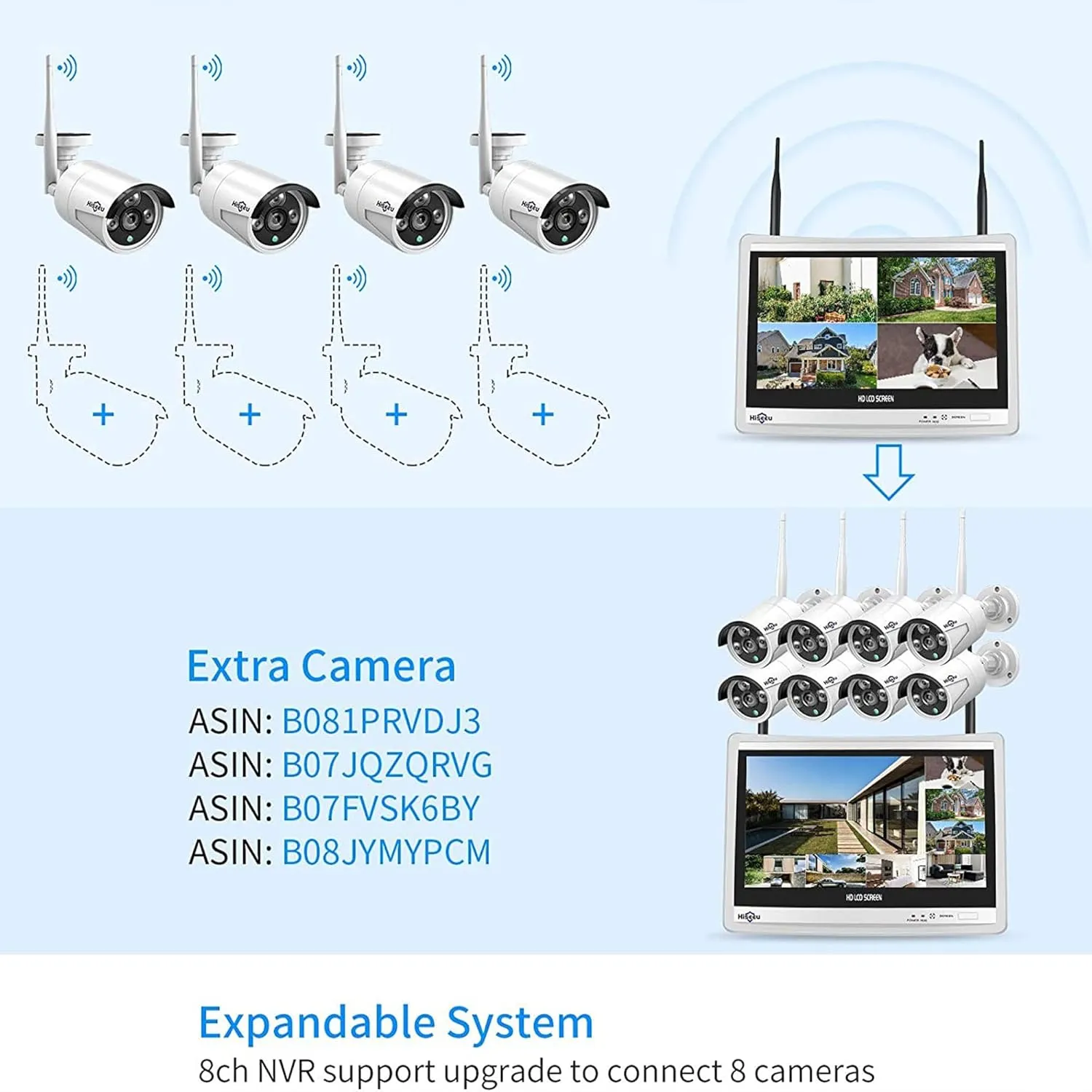 [16CH Expandable, 5MP] Hiseeu Home Security System, 2.4G/5G Wireless WiFi Pro 4K Full 12" LCD Monitor Built in NVR, 24/7 Recording, 3TB HDD, DC12V 5MP Outdoor Bullet Cameras, Night Vision, Waterproof