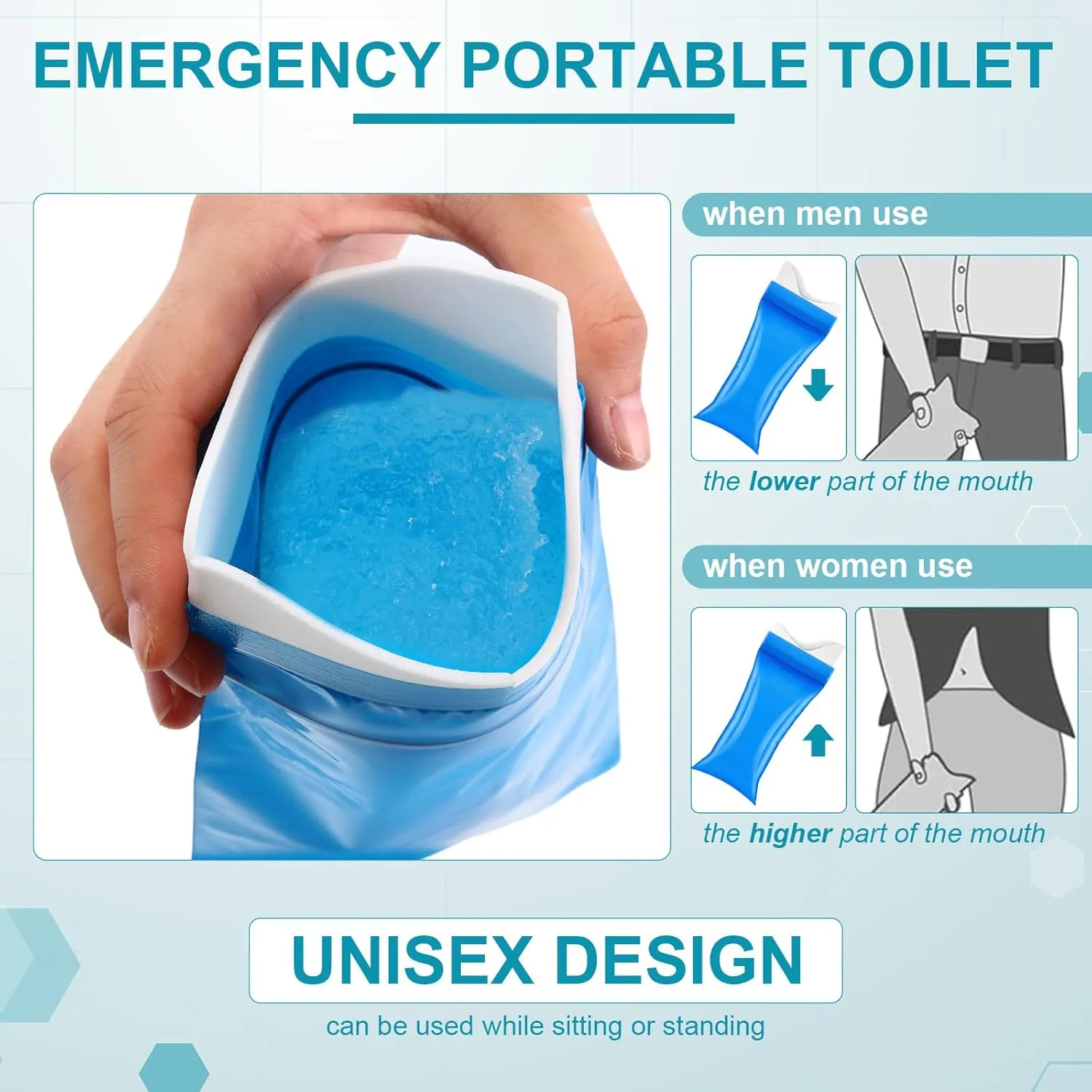 200 Pcs Disposable Urine Bag 700 ml Pee Bags for Travel for Women/Men Camping Pee Bags Bulk Unisex Emergency Urine Bag Vomit Bags, Toilet Traffic Jam Pregnant, Patient Portable