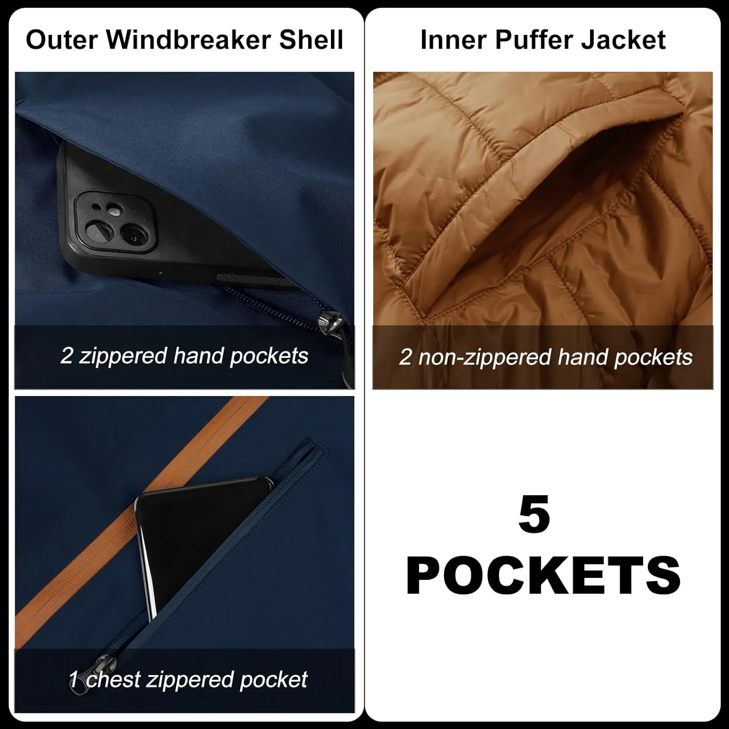 33,000ft Men's Waterproof 3-in-1 Ski Jacket, Warm Mountain Windbreaker Snow Rain Jackets Winter Coat with Puffer Jacket