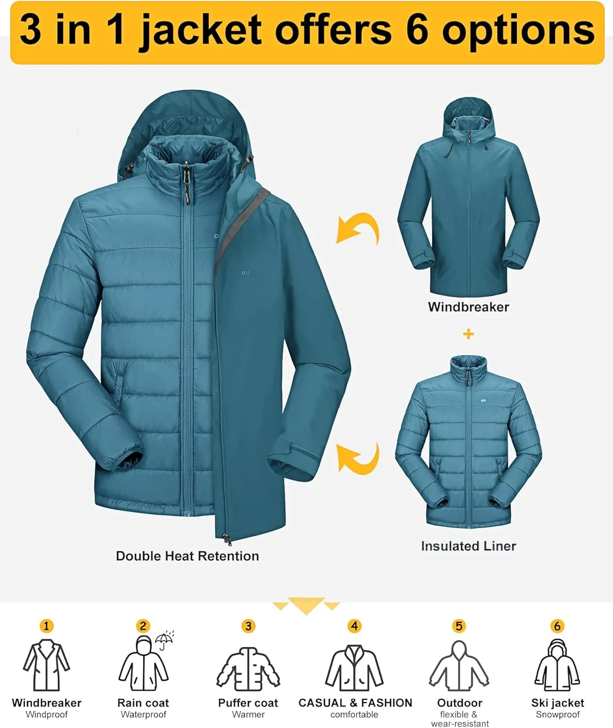 33,000ft Men's Waterproof 3-in-1 Ski Jacket, Warm Mountain Windbreaker Snow Rain Jackets Winter Coat with Puffer Jacket
