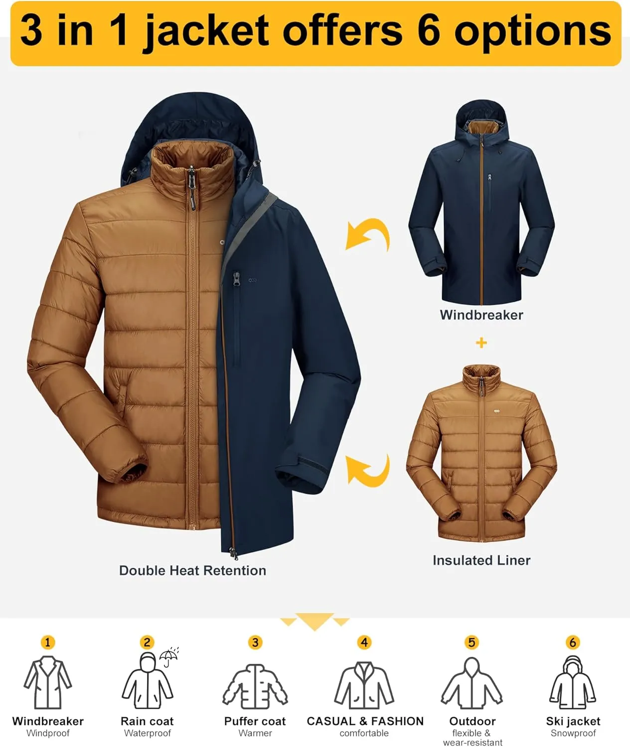 33,000ft Men's Waterproof 3-in-1 Ski Jacket, Warm Mountain Windbreaker Snow Rain Jackets Winter Coat with Puffer Jacket