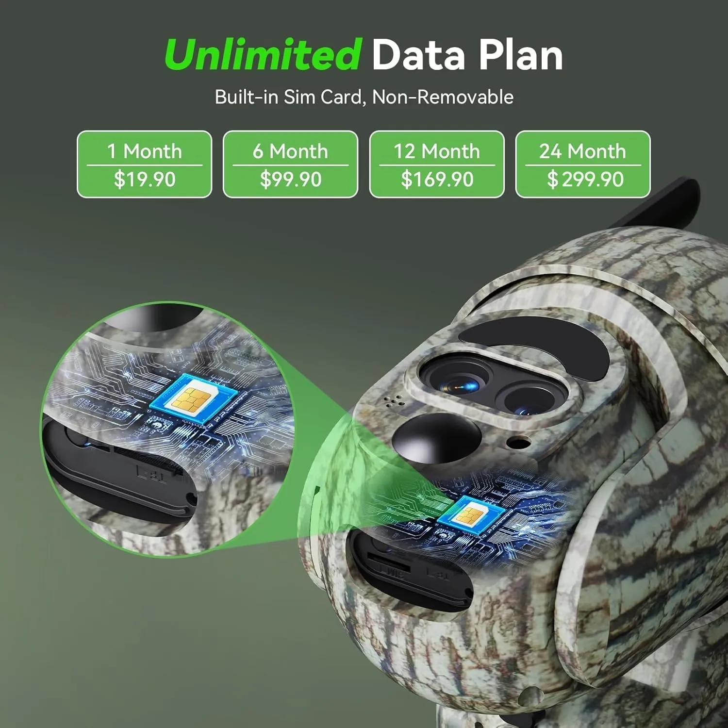 4G LTE Cellular Trail Camera,12X Hybrid Zoom Game Camera with 2K View Live Video,360°Full Cover Security Camera with Motion Activated,Built-in SIM Card,Solar Powered,IP65 Waterproof