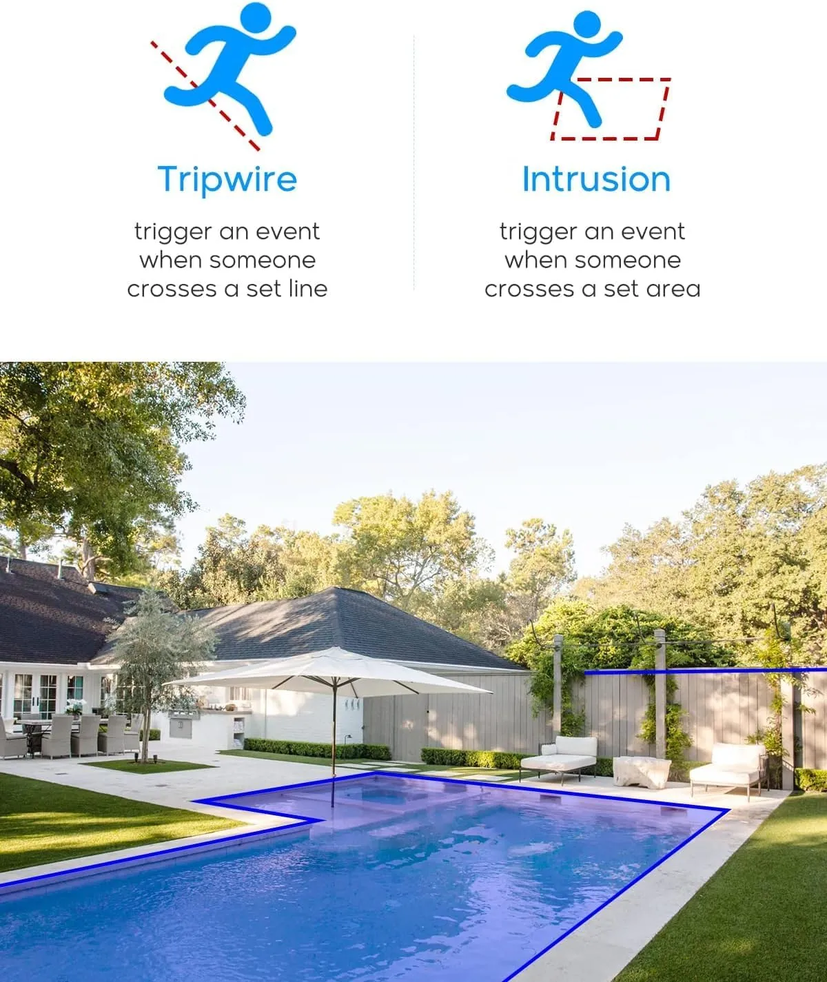 8MP IP Camera, DMSS/SmartPSS Lite, 4K PoE Turret Outdoor Starlight Camera with Mic Audio, Human/Vehicle Detection, IVS, Intrusion Tripwire Alarm, 2.8mm 125°Wide Angle, Metal IP67, H265 , 256GB