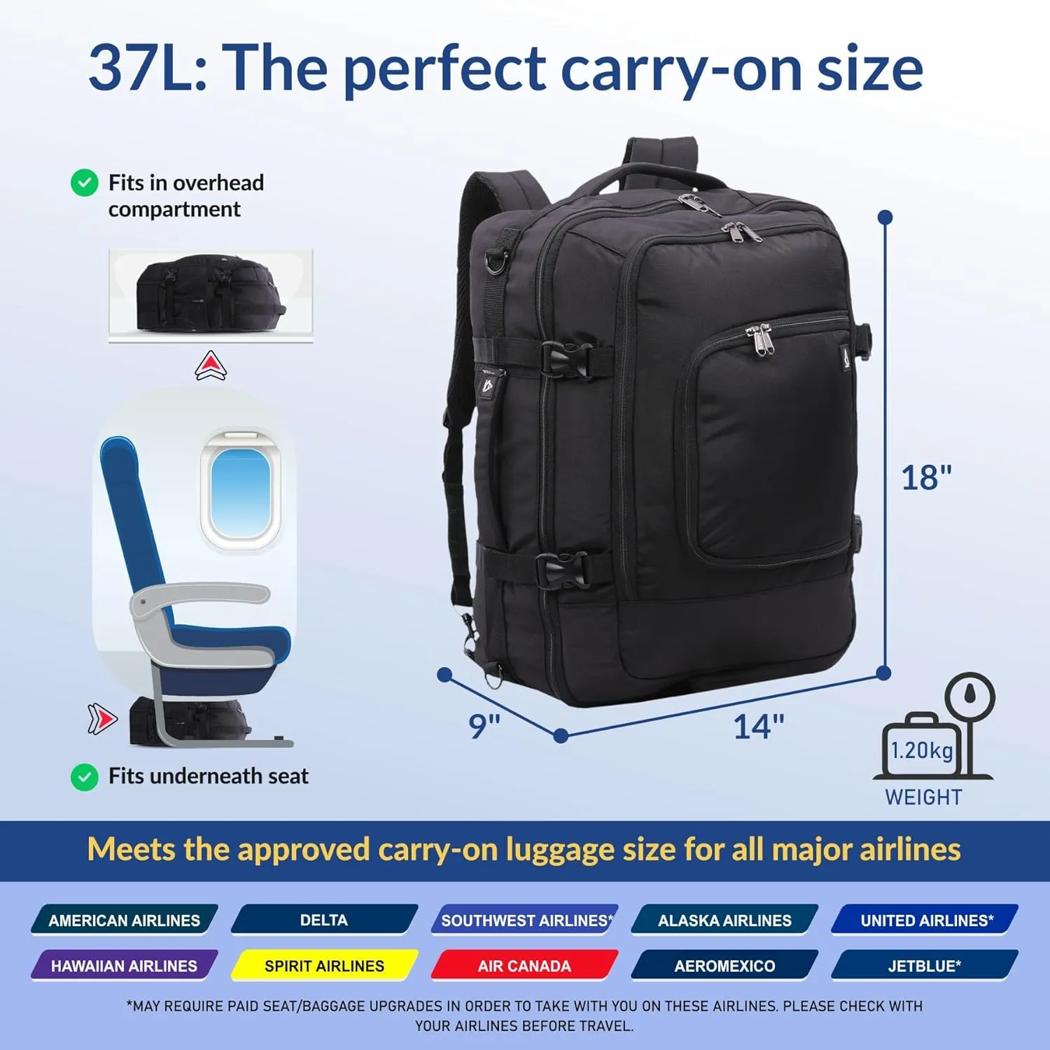 Aerolite 18x14x9” AA/Delta Airlines Maximum Size Backpack Eco-Friendly Cabin Luggage Approved Travel Carry On Holdall Lightweight Shoulder Bag Flight Rucksack with YKK Zippers 5 Year Warranty