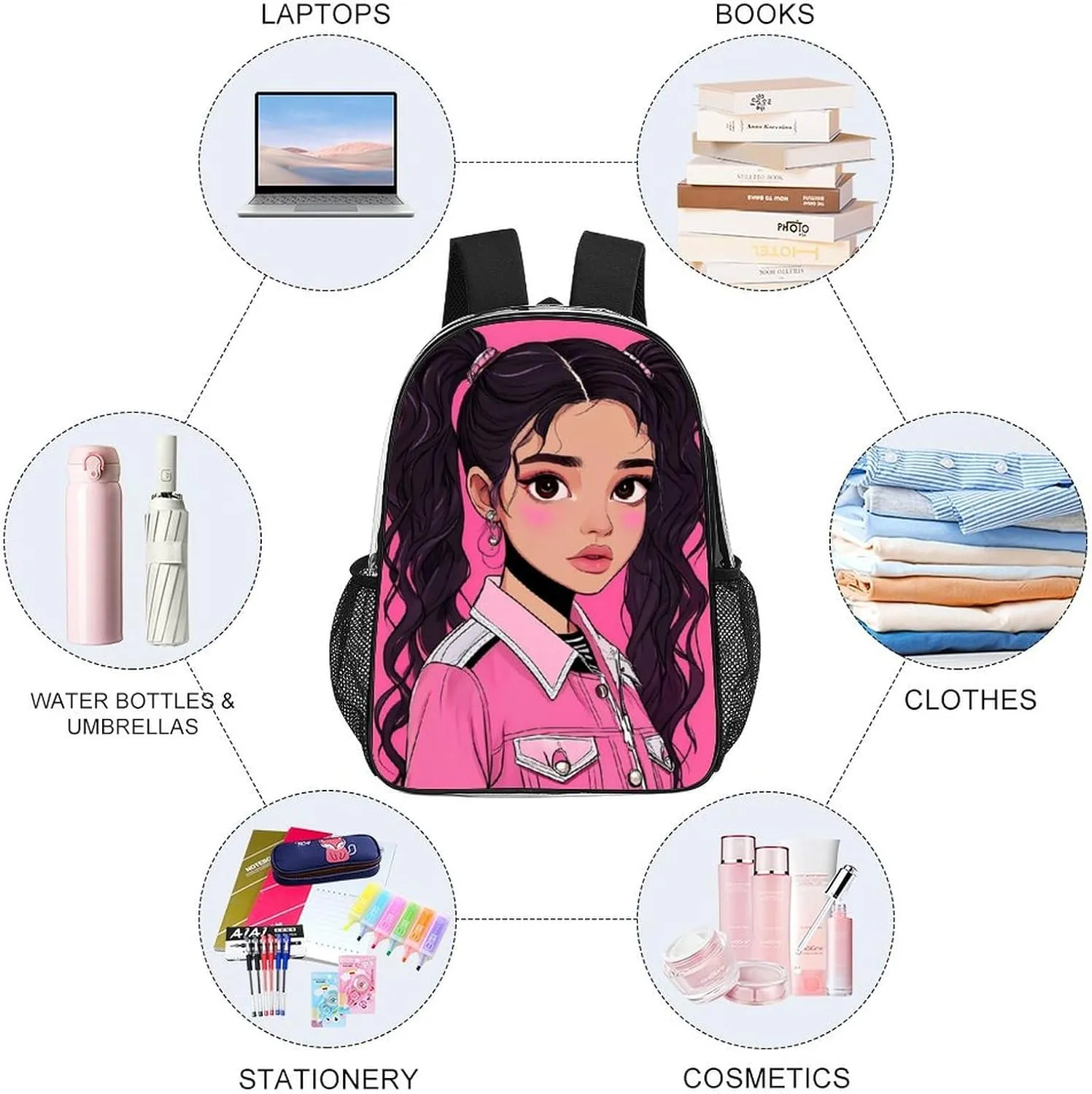 African American Black Woman woman Art Rucksack Transparent Anti-Theft Multipurpose Carry On Bag Large Capacity Travel and Sport Backpack Rucksack With Smooth Zippers