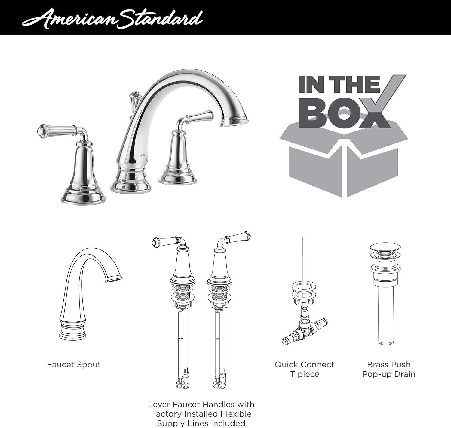 American Standard 7052807.295, Delancey 8-Inch Widespread 2-Handle Bathroom Faucet 1.2 GPM, Brushed Nickel