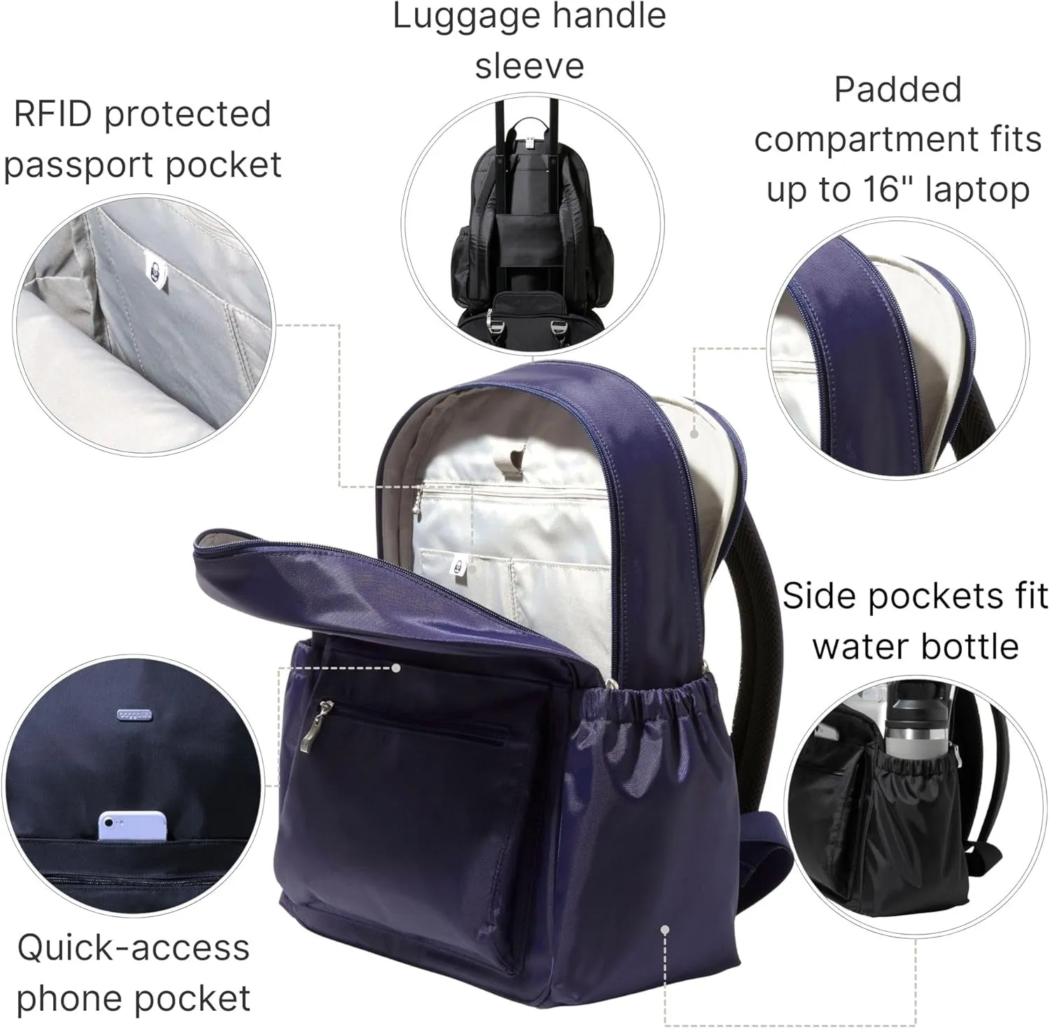 Baggallini Essential Laptop Backpack - 16x12 Inch Travel Backpack with 16" Laptop Sleeve - Lightweight Luggage Backpack