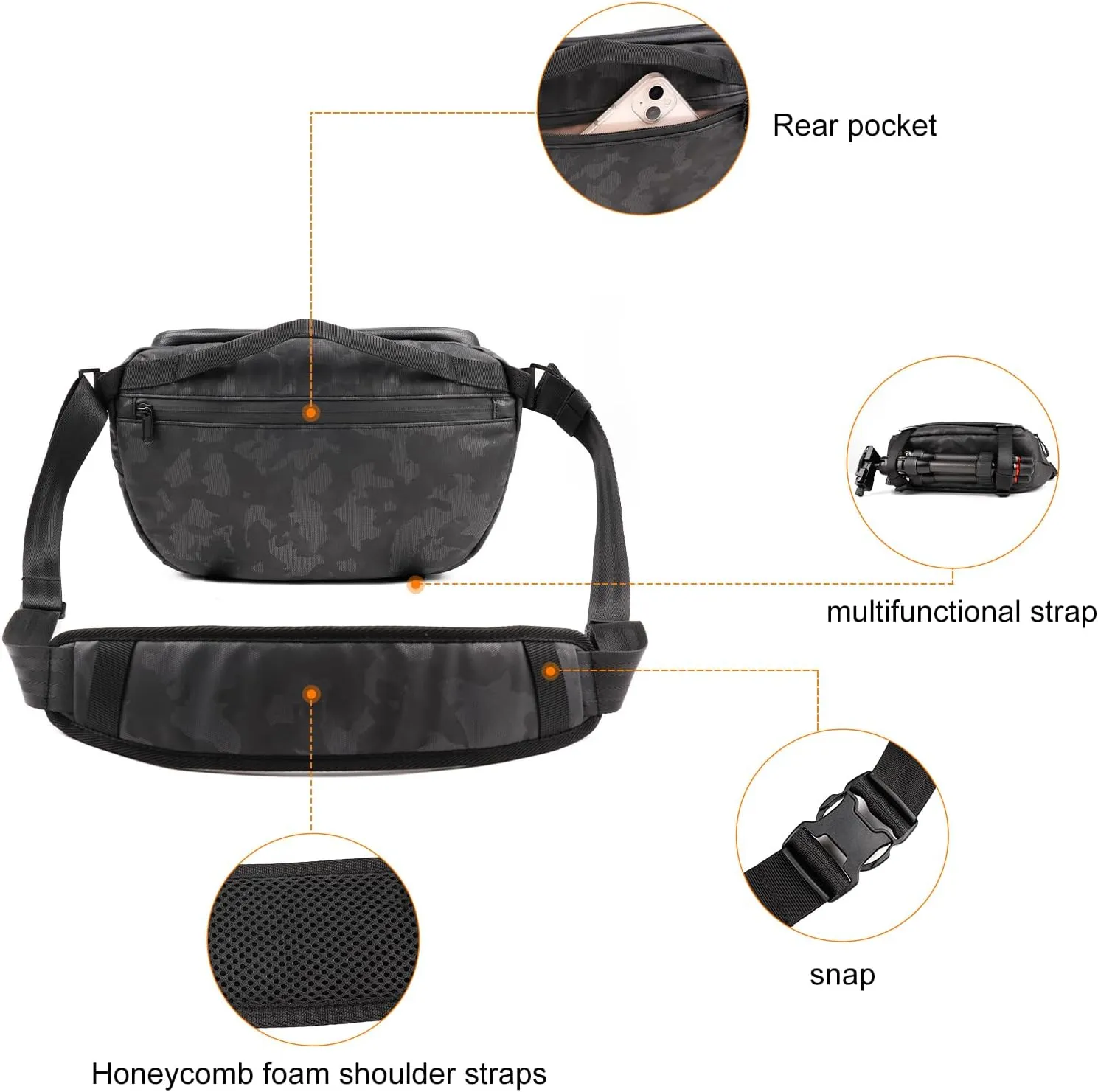 Besnfoto Camera Bag Small Crossbody Sling Bag Waterproof Travel Shoulder Bag Purse for DSLR SLR Mirrorless Camera