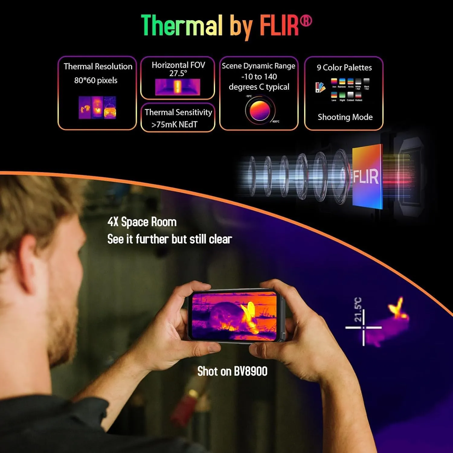 Blackview Rugged Smartphone Unlocked, BV8900 (FLIR Thermal Image Camera) Rugged Phone, 16GB RAM 256GB ROM(up to 2TB), 10000mAh 33W Fast Charge, 6.5” 2.4K Display, 64MP Camara, NFC, Android 13
