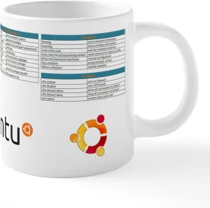 CafePress Ubuntu Reference Mugs 20 oz Ceramic Coffee Mega Mug