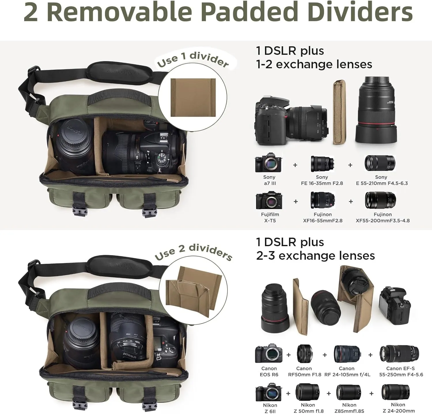 Camera Sling Bag,Lightweight SLR/DSLR Camera Case with Tripod Holder,Waterproof Camera Shoulder Crossbody Bag for Photographers(Green)