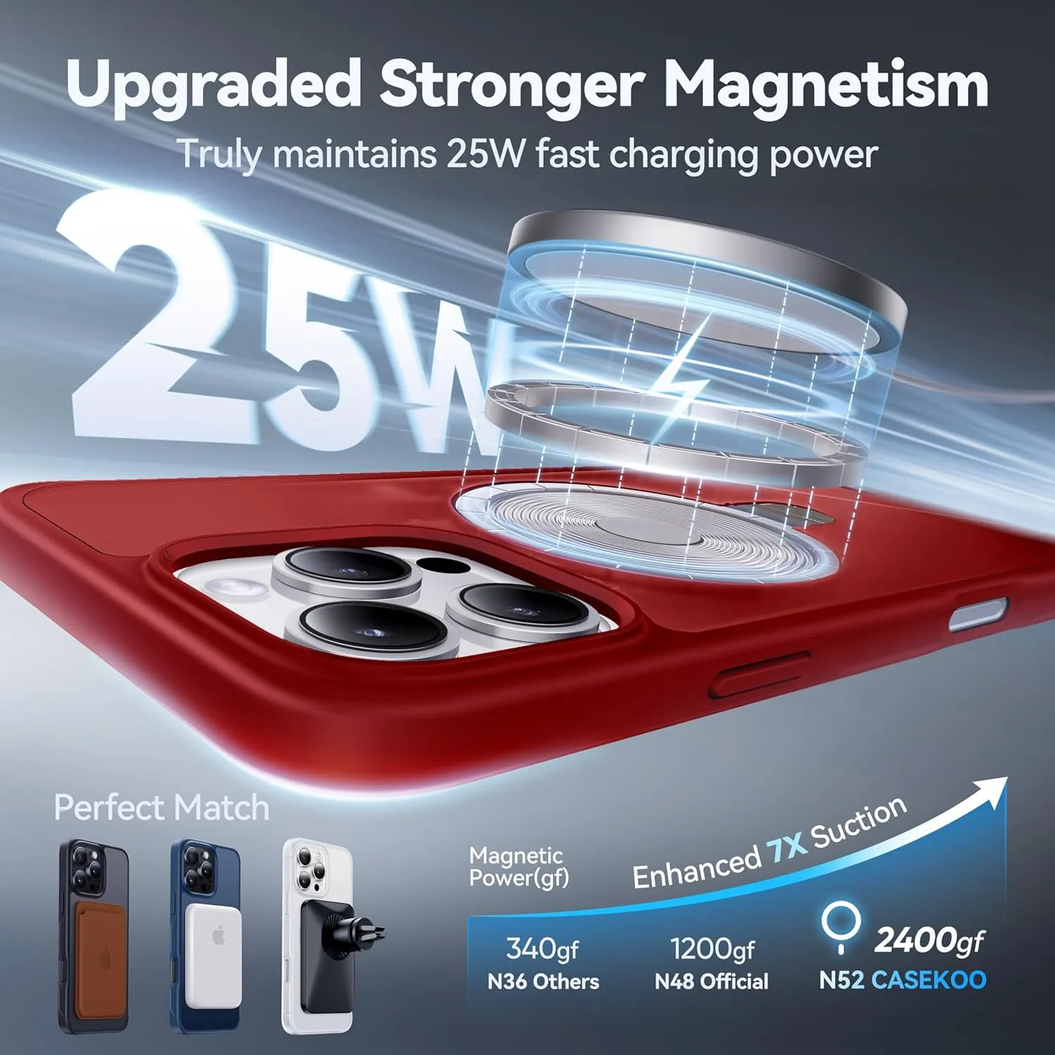 CASEKOO Designed for iPhone 16 Pro Max Case with Magnetic Invisible Stand [Military Drop Protection] [Compatible with MagSafe] Shockproof Slim Translucent Matte Promax Case 6.9 Inch, Red