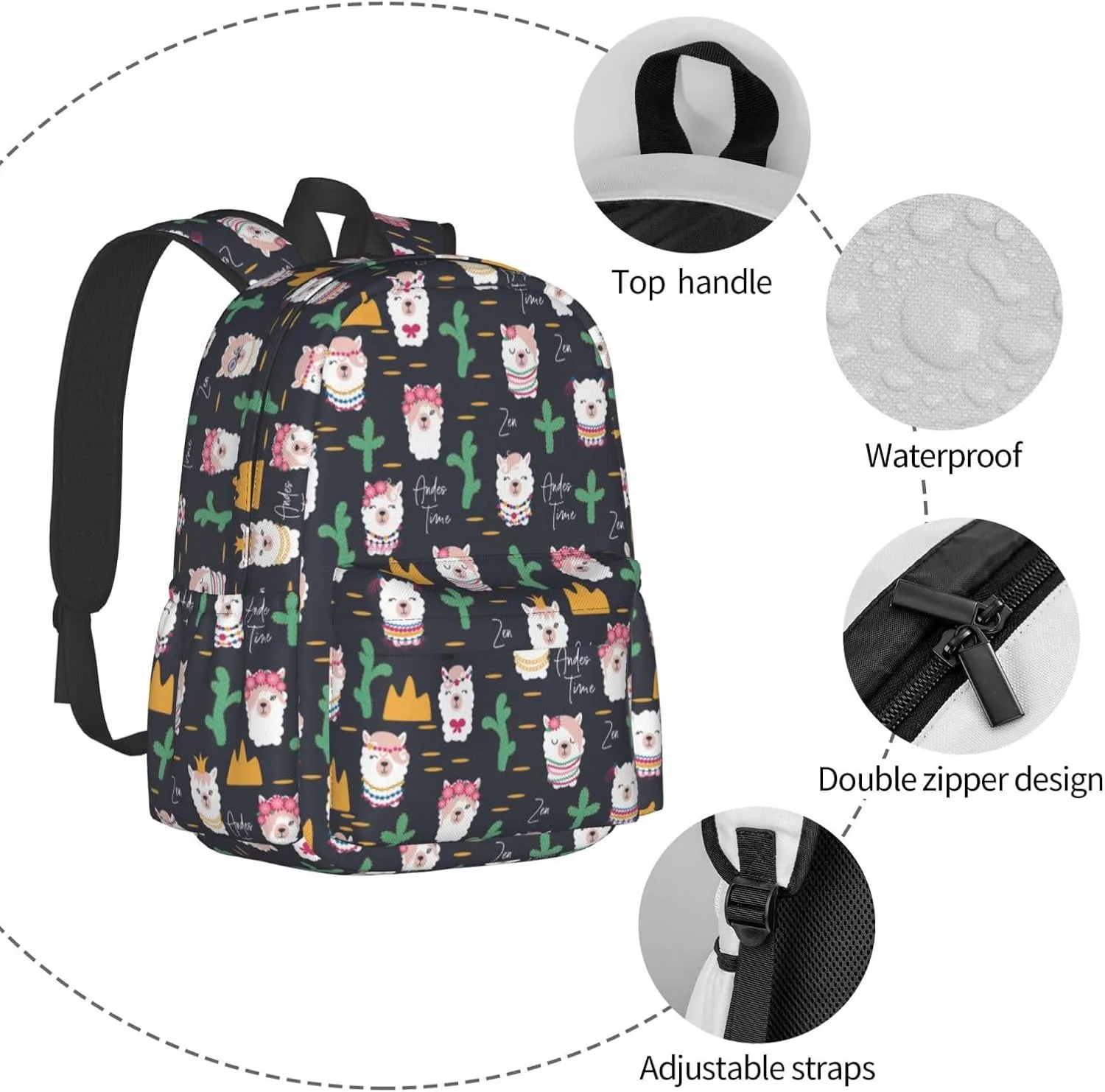 Cute Cactus Llama Alpaca Faces Laptop Commuter Backpack Shoulder Bag Casual Back Pack Daypack Bags With Side Pockets For Work Travel Daily Use