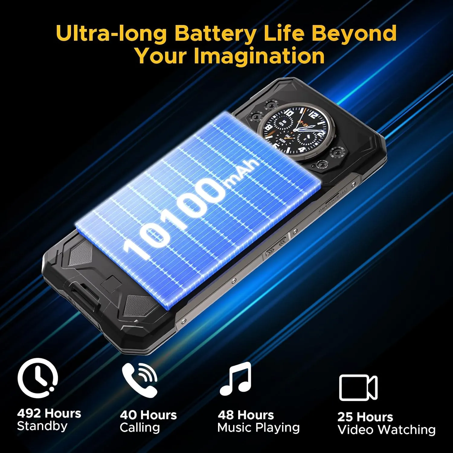 DOOGEE S200 Rugged Smartphone 5G Unlocked, 256GB 32GB Rugged Phone with 1.32" Rear Screen, 10100mAh Battery, Android 14,100MP 20MP Night Vision Camera