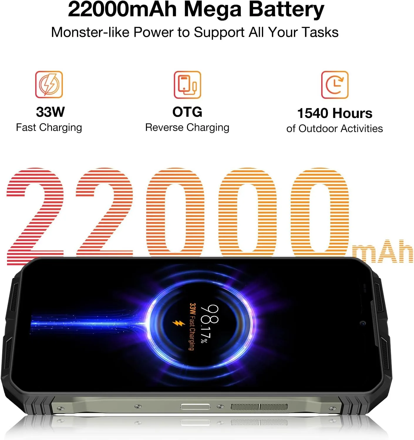 DOOGEE V MAX Plus Rugged Smartphone 5G,22000mAh 36GB 512GB Android 14 Rugged Phone,200MP 32MP 20MP Night Vision Rugged Cell Phone,6.58" FHD 120Hz IPS Screen,IP68/IP69K Waterproof Phone,NFC/OTG