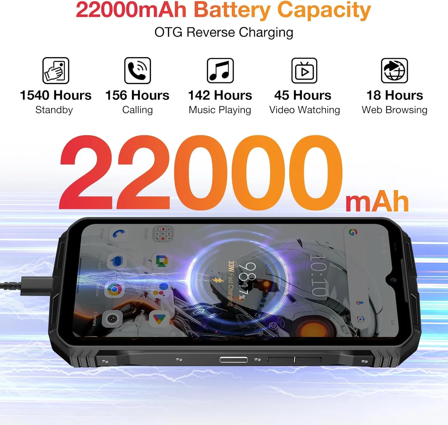 DOOGEE V Max Pro 5G Rugged Smartphone,22000mAh 32GB 512GB/TF 2TB Rugged Phone Unlocked Android 14,108MP 20MP Rugged Cell Phone,6.58" FHD 120Hz IPS Screen,IP68/IP69K Waterproof Phone,NFC/Face ID/WIFi 6