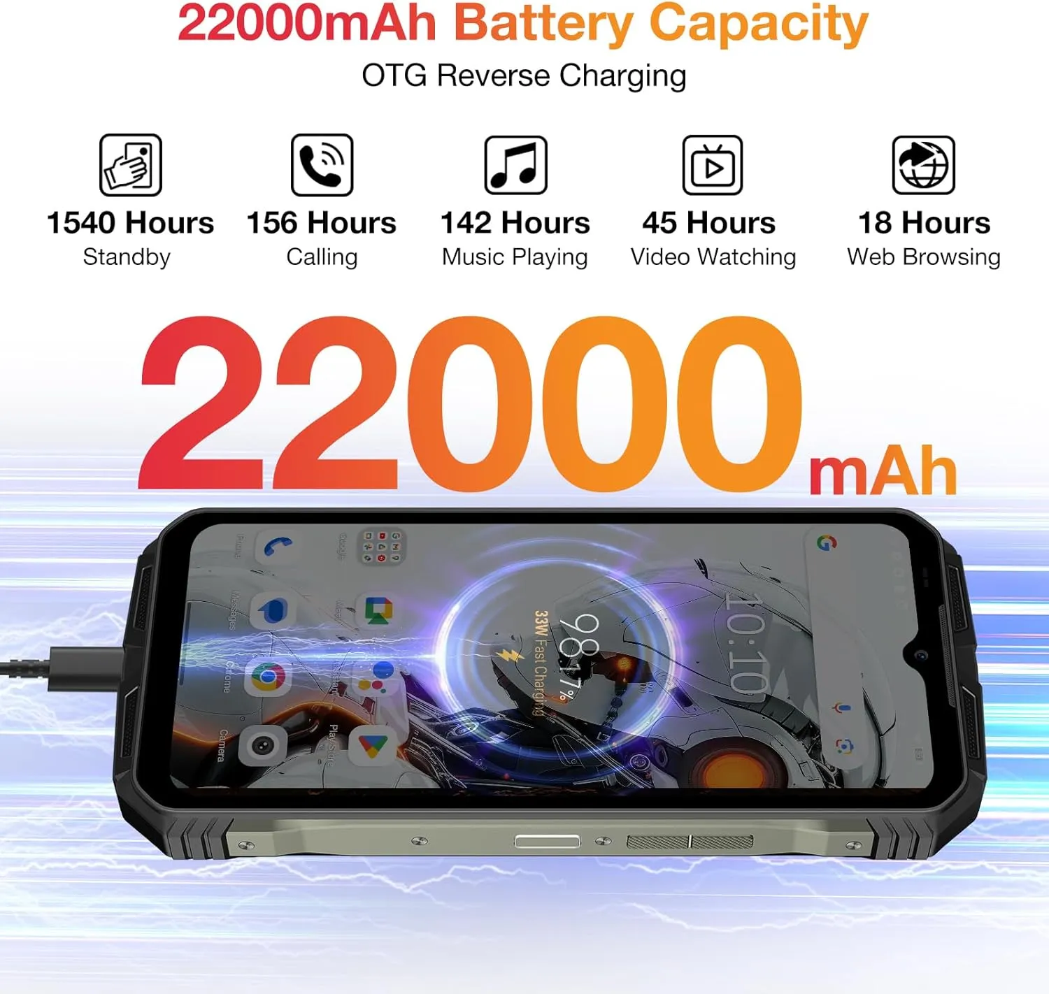 DOOGEE V Max Pro 5G Rugged Smartphone,22000mAh 32GB 512GB/TF 2TB Rugged Phone Unlocked Android 14,108MP 20MP Rugged Cell Phone,6.58" FHD 120Hz IPS Screen,IP68/IP69K Waterproof Phone,NFC/Face ID/WIFi 6