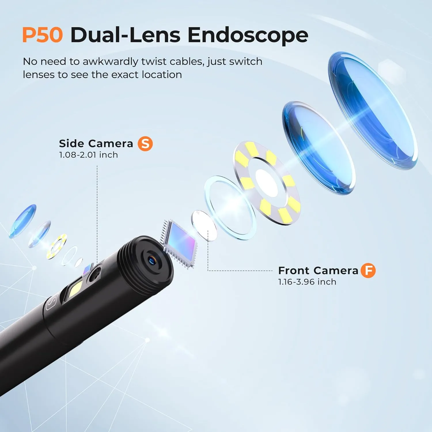 Dual Lens Endoscope Camera with Light, 1080P Industrial Borescope with 32GB Card - IP68 & 4.5" Sewer Inspection Camera with 16.5FT Semi-Rigid Cable, Birthday Gifts for Men, Tools Cool Gadgets - Red
