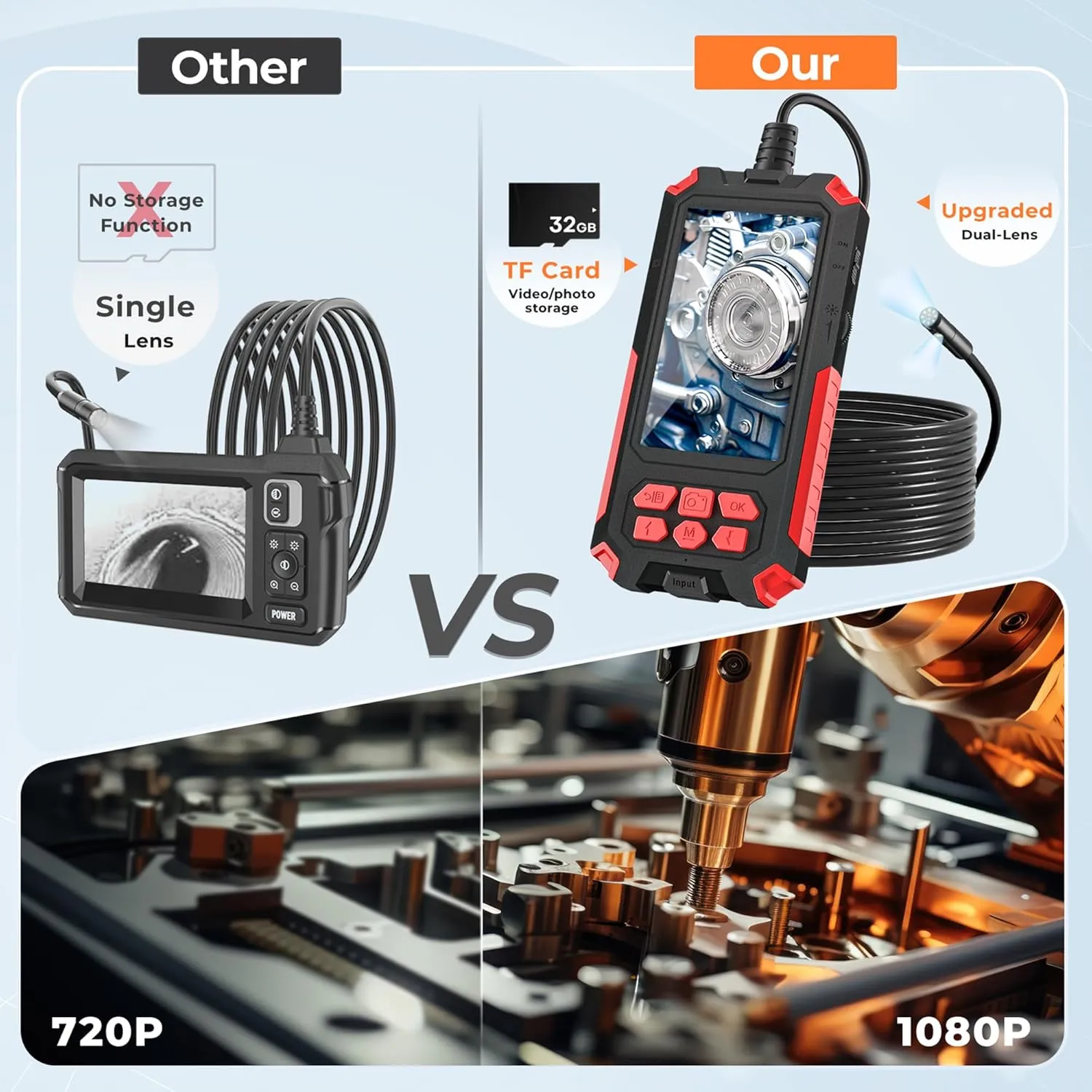 Dual Lens Endoscope Camera with Light, 1080P Industrial Borescope with 32GB Card - IP68 & 4.5" Sewer Inspection Camera with 16.5FT Semi-Rigid Cable, Birthday Gifts for Men, Tools Cool Gadgets - Red
