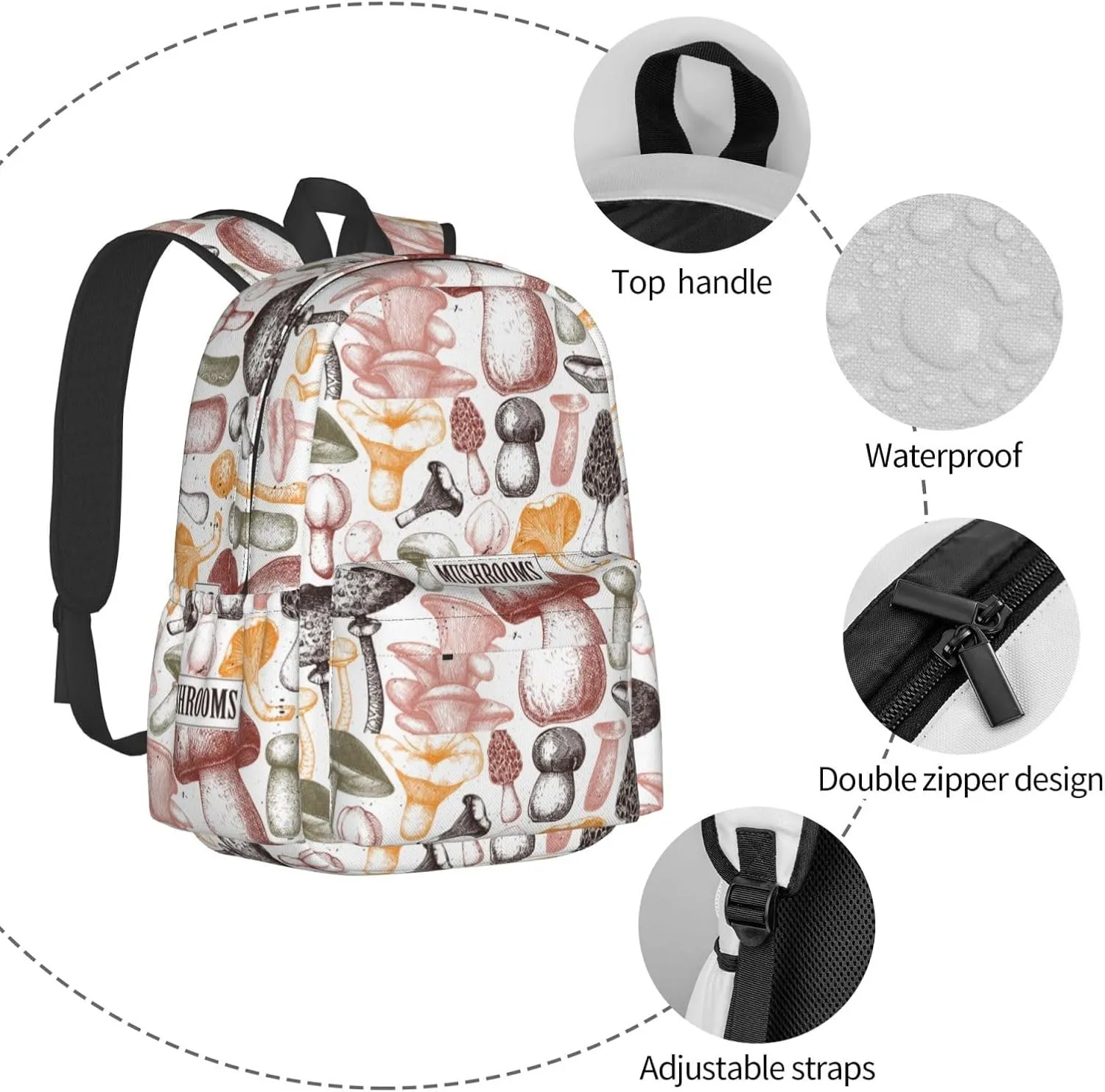 Edible Mushrooms Healthy Food Template Laptop Commuter Backpack Shoulder Bag Casual Back Pack Daypack Bags With Side Pockets For Work Travel Daily Use