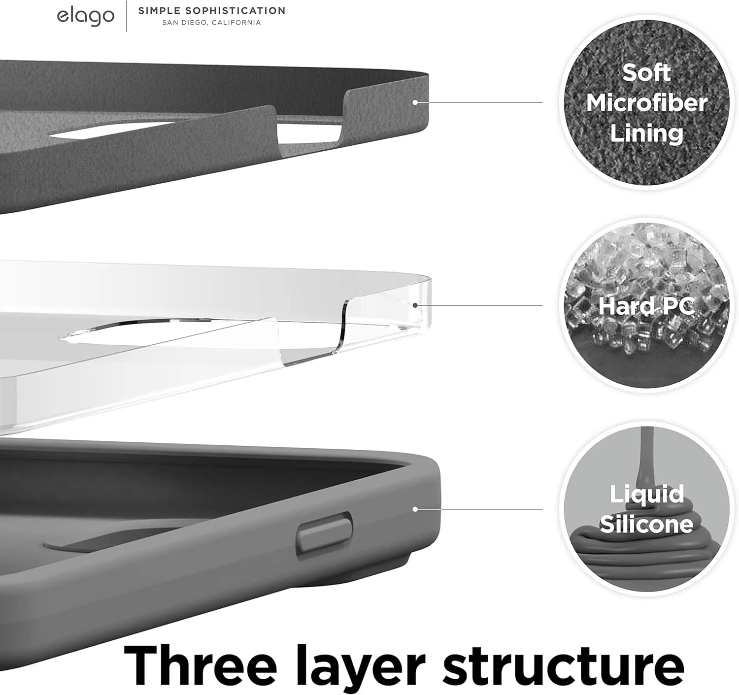 elago Liquid Silicone Case Compatible with iPhone 13 (6.1 inches), Premium Silicone Case, Full Protection Case – Shockproof Cover with 3 Structures, Soft Microfiber Prevents Scratches (Dark Grey)