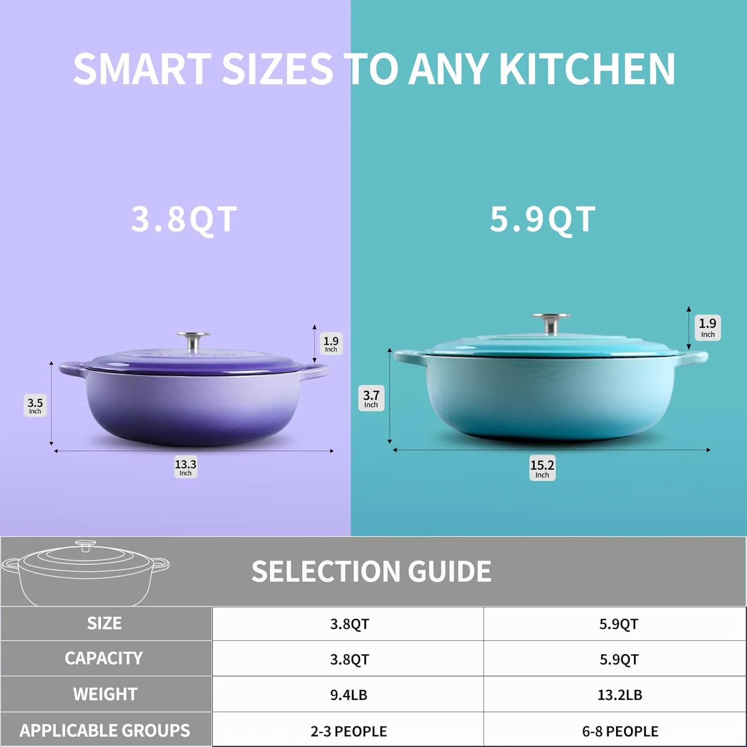 Enameled Cast Iron Dutch Oven Shallow Casserole Braiser with Dual Handle, 3.8 QT, Purple