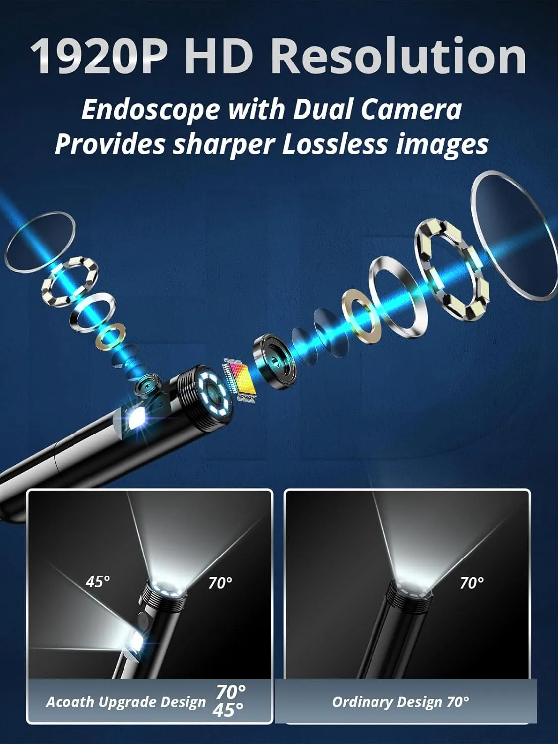 Endoscope Camera with Light, Dual-Lens 1920P HD Borescope with 8 Adjustable LED Lights, IP67 Waterproof Boroscope Inspection Tools, 16.4ft Semi-Rigid Snake Camera for iOS & Android