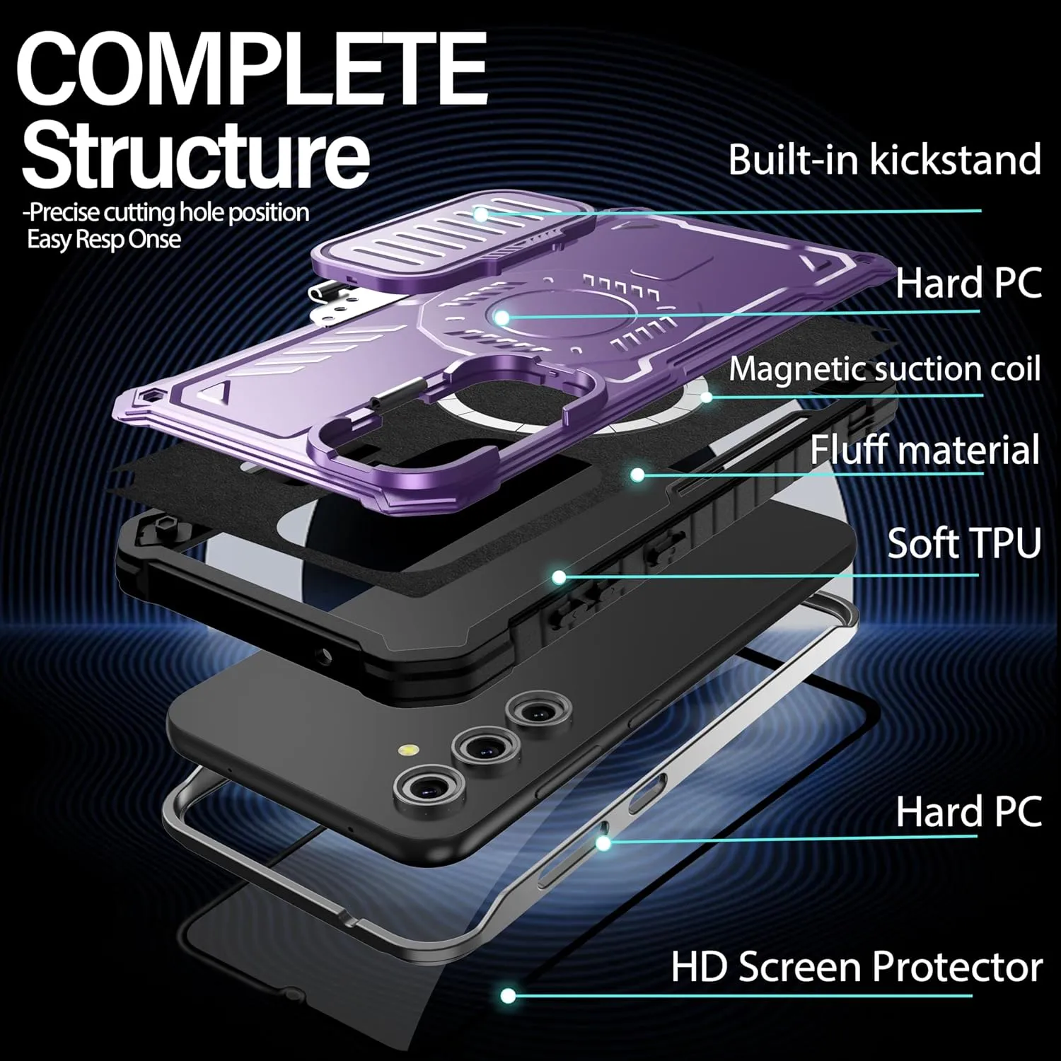 FITO for Samsung Galaxy S23 FE Case with Screen Protector, Military Grade Shockproof Phone Case with Camera Cover and Kickstand (Purple)