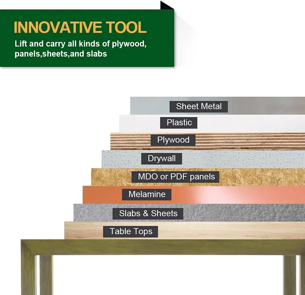 FivePears Panel and Plywood Carrier,Metal Gripper For board,Drywall carrying tool