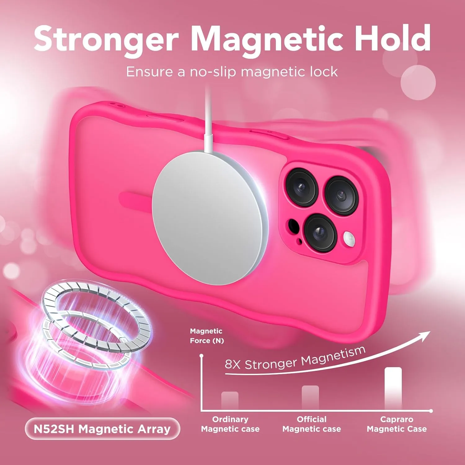 for iPhone 16 Pro Case for Women Girls, Upgraded [Full Camera Protection] [Compatible with MagSafe] Cute Wave Translucent Matte Phone Case for iPhone 16 Pro, Hot Pink