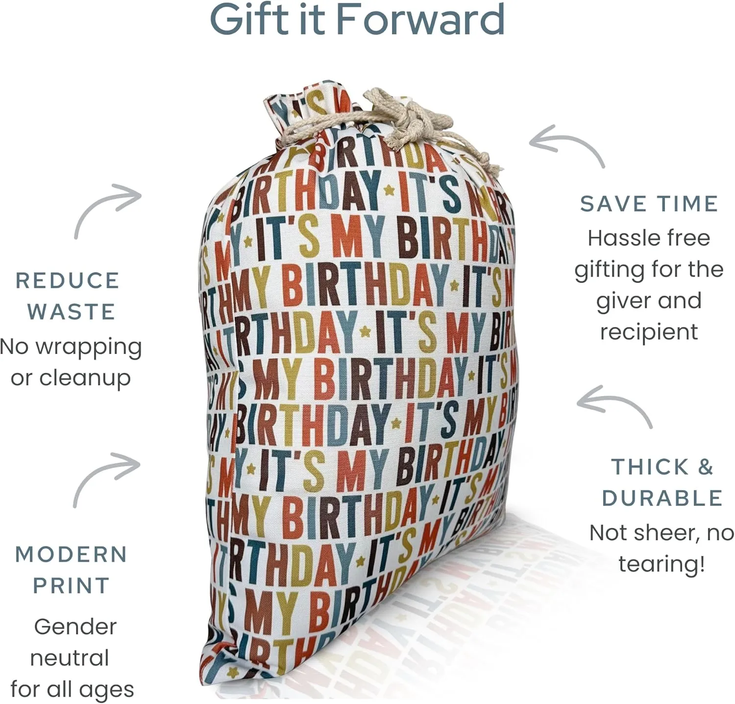 Gather & Knot Drawstring Gift Bags | 20" Large 12" Small | Premium Canvas | Reusable Fabric Wrap for Birthday | Gender Neutral | It's My Birthday