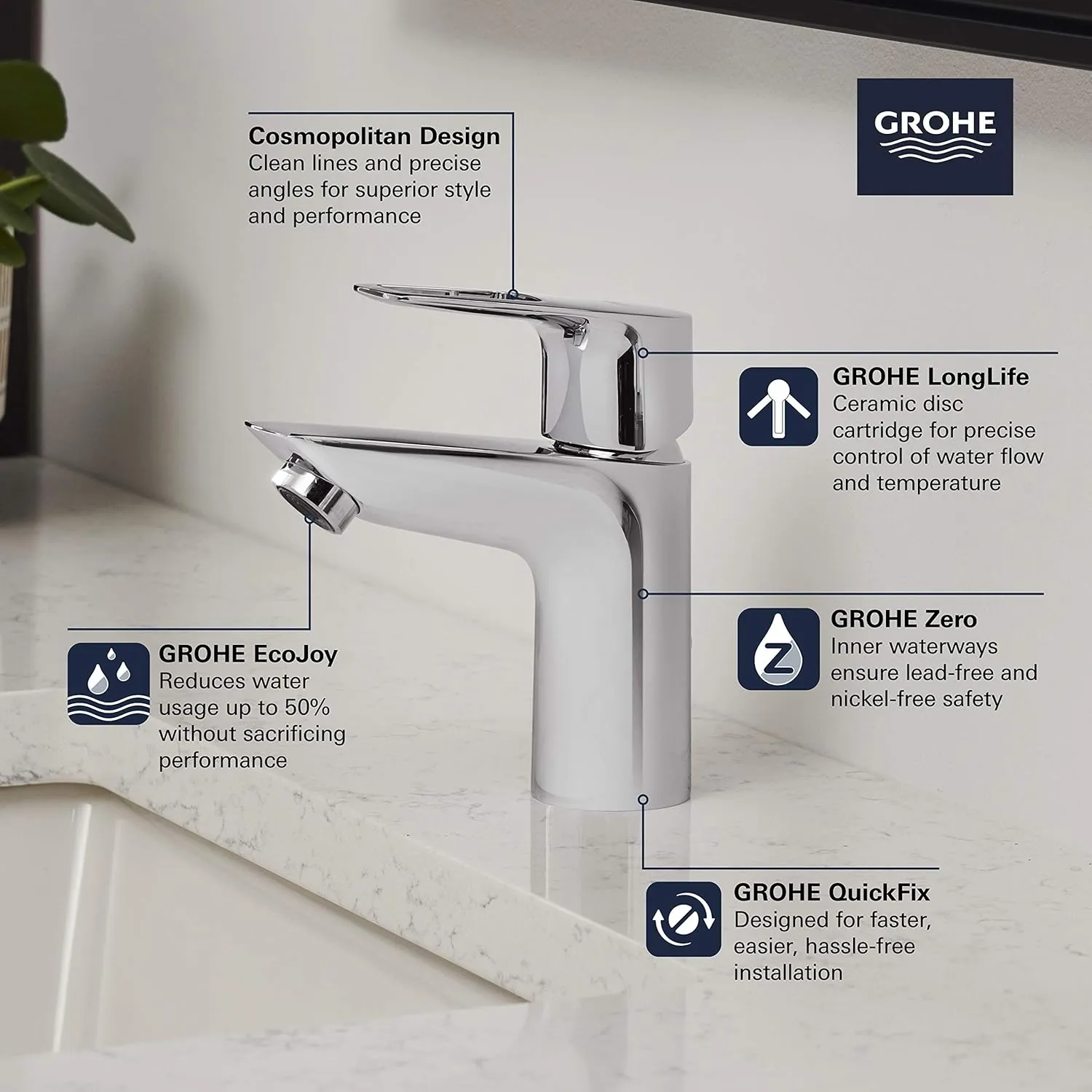 GROHE 23085001 Bauloop Single Hole Single-Handle S-Size Bathroom Faucet, No Drain, 1.2 GPM, Chrome