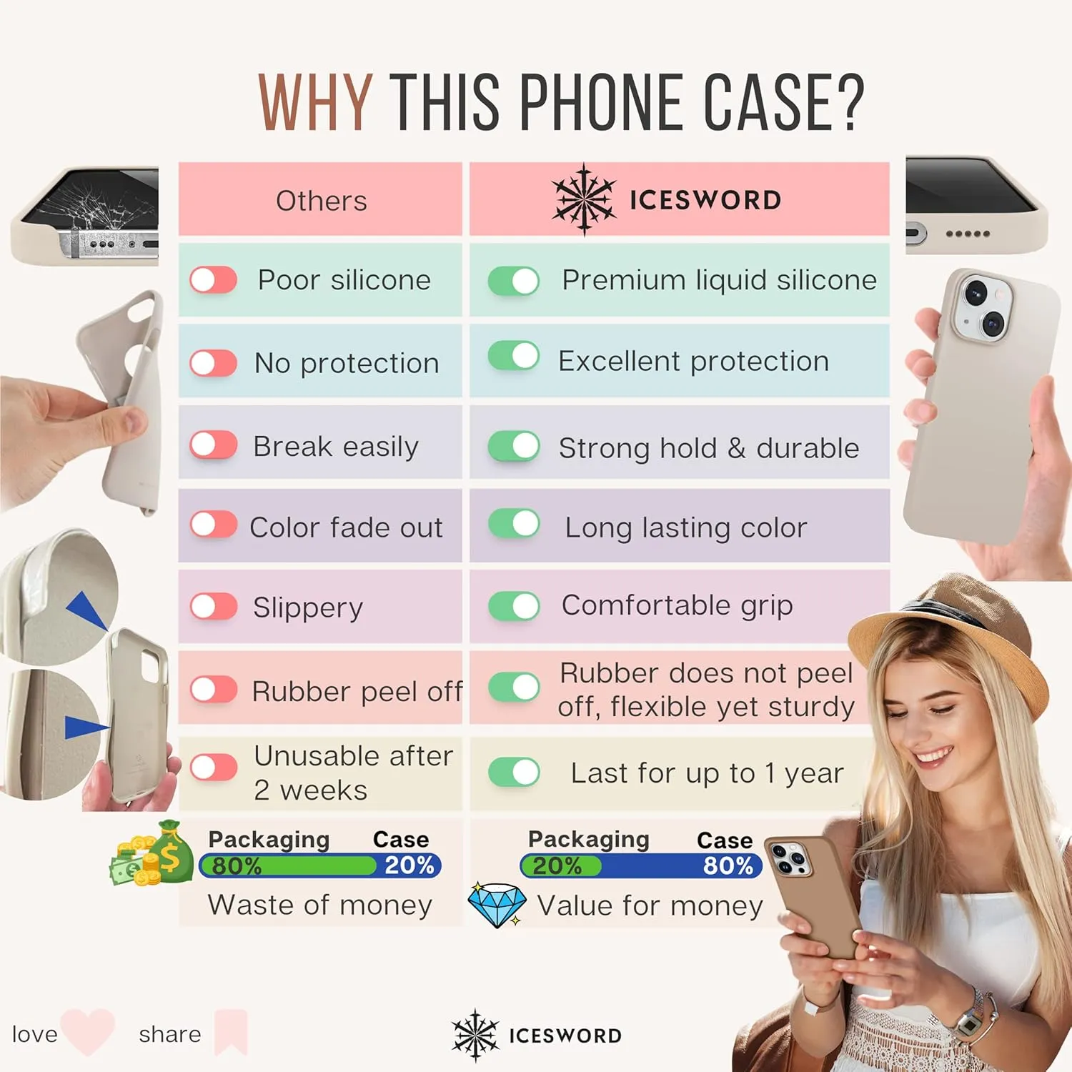 IceSword Magnetic Case for iPhone 14 Pro Case Milk Tea Silicone Case [Fast Charging] Strong Magnets, Slim Light Brown Beige Nude Cream Neutral Warm Tan Taupe Fall 2022 6.1 inch Mag14Pro-Milk Tea