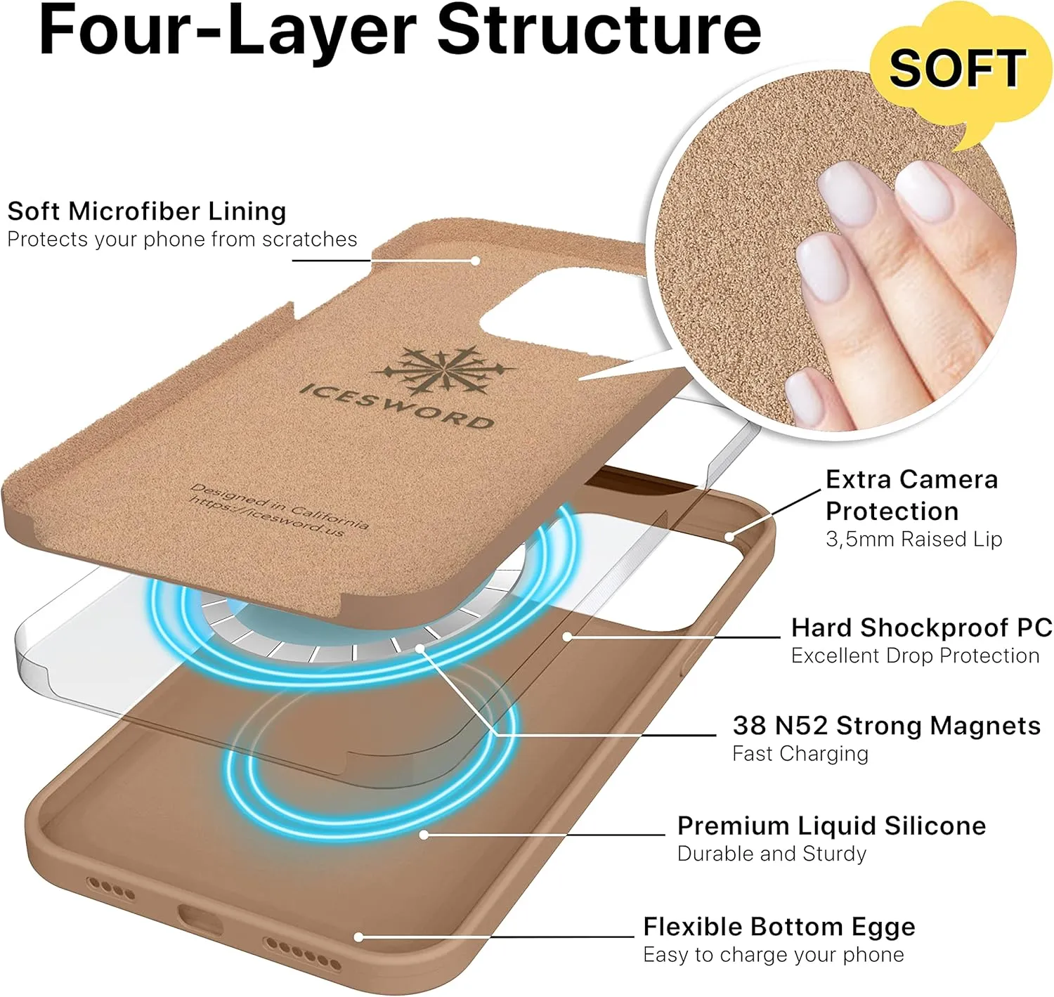 IceSword Magnetic Case for iPhone 14 Pro Case Milk Tea Silicone Case [Fast Charging] Strong Magnets, Slim Light Brown Beige Nude Cream Neutral Warm Tan Taupe Fall 2022 6.1 inch Mag14Pro-Milk Tea
