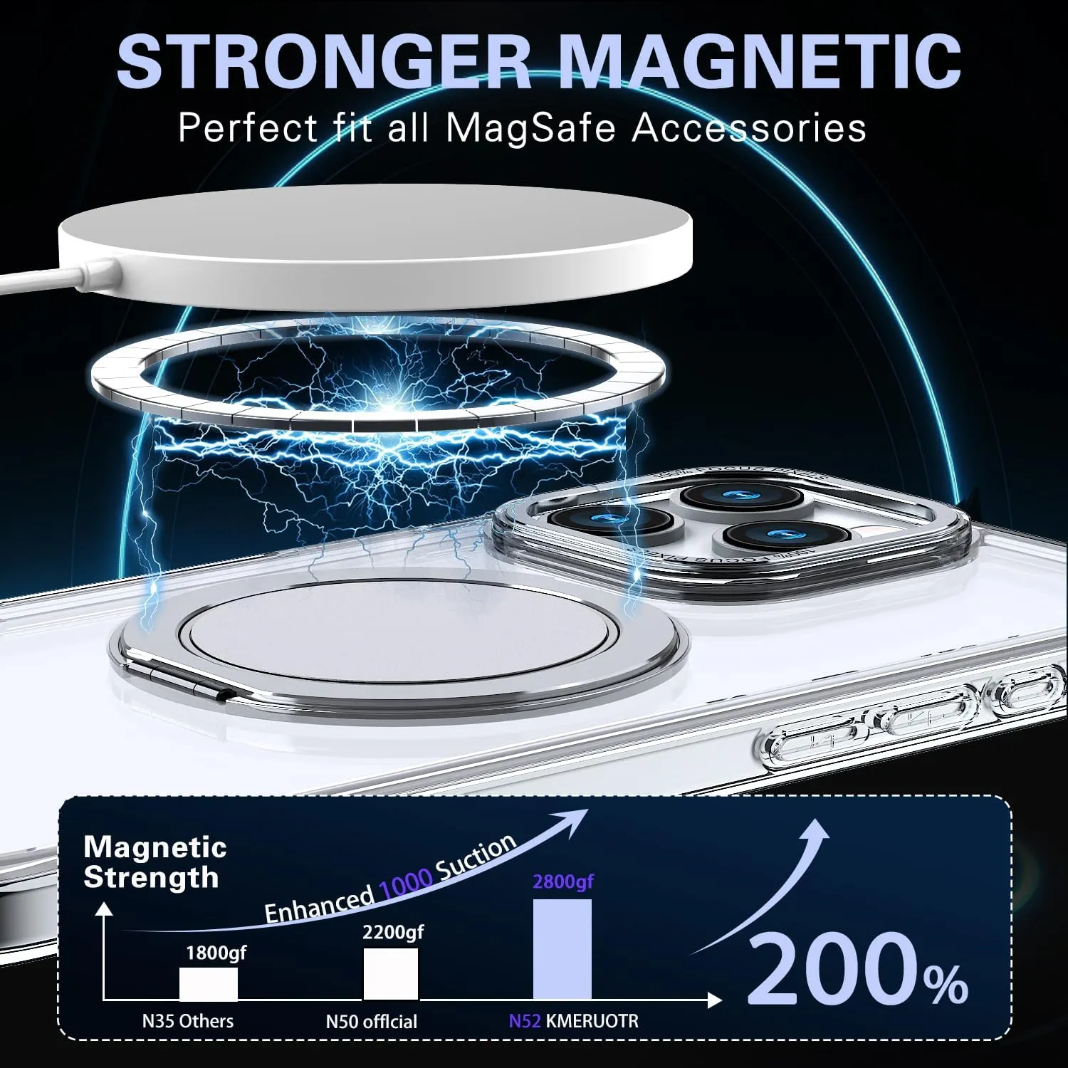 IYH 360° Rotatable Stand for iPhone 16 Pro Max Case [Compatible with Magsafe], Magnetic Ring Military Grade Shockproof Translucent Back,Matte(White)