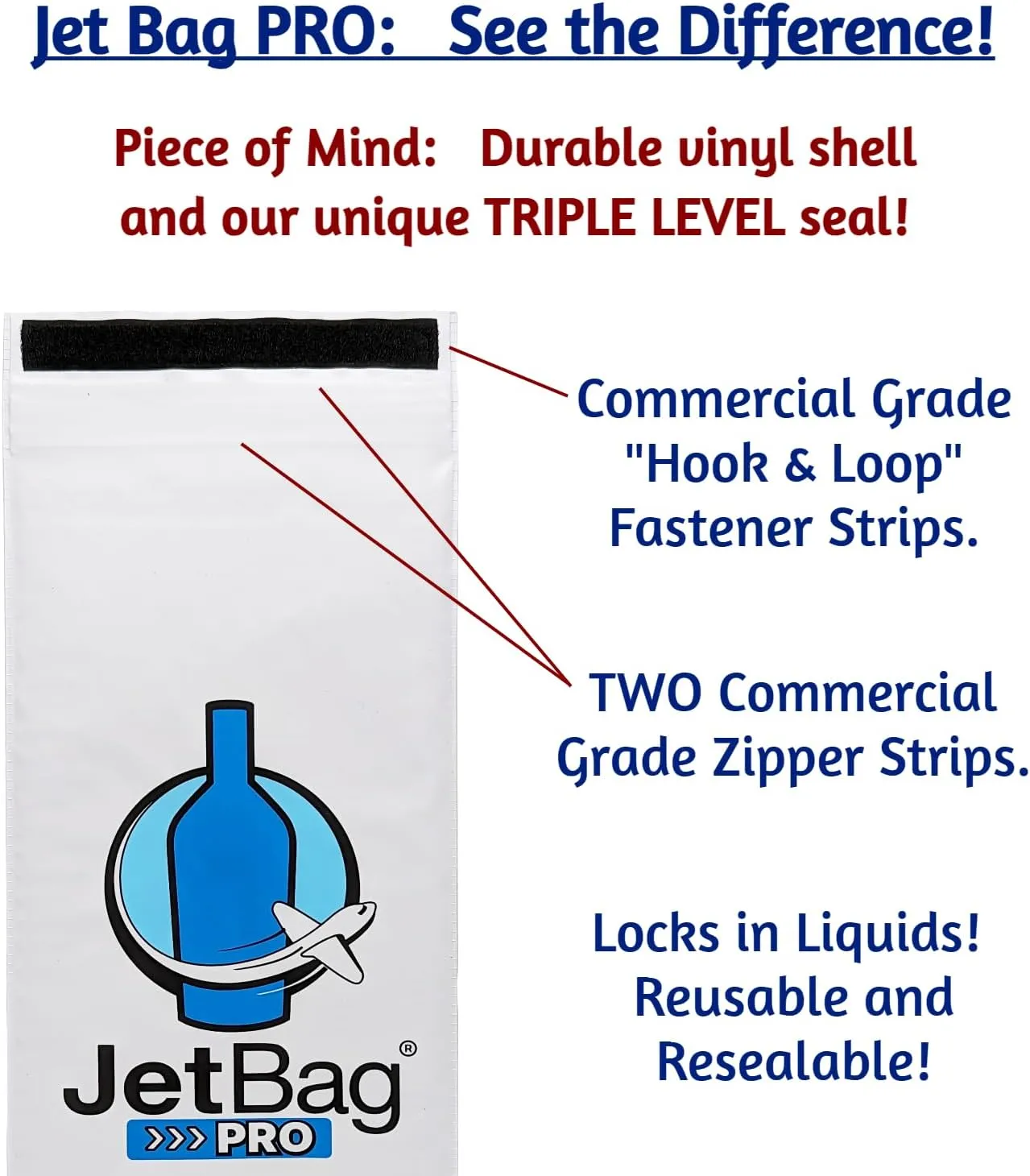 JetBag PRO Protective & Absorbent Wine Bag - Triple Layer, Triple Seal, Absorbs 750 ml - (6 Pack, Bold Design) - Professional