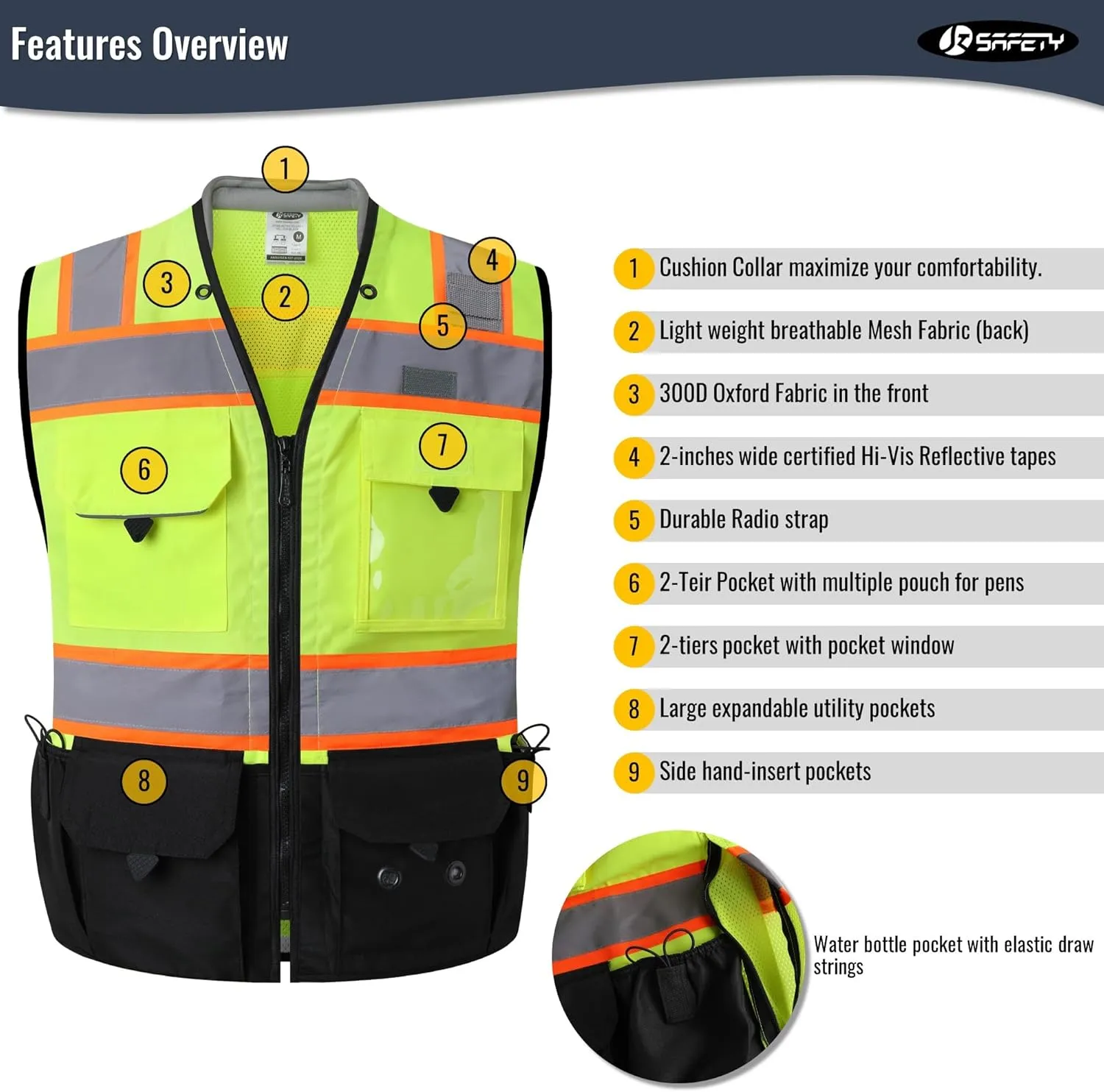 JKSafety Hi-Vis Unisex Surveyor Safety Vest Heavy Duty PPE Inner Pockets ANSI/ISEA Compliant (188-YBlk L)