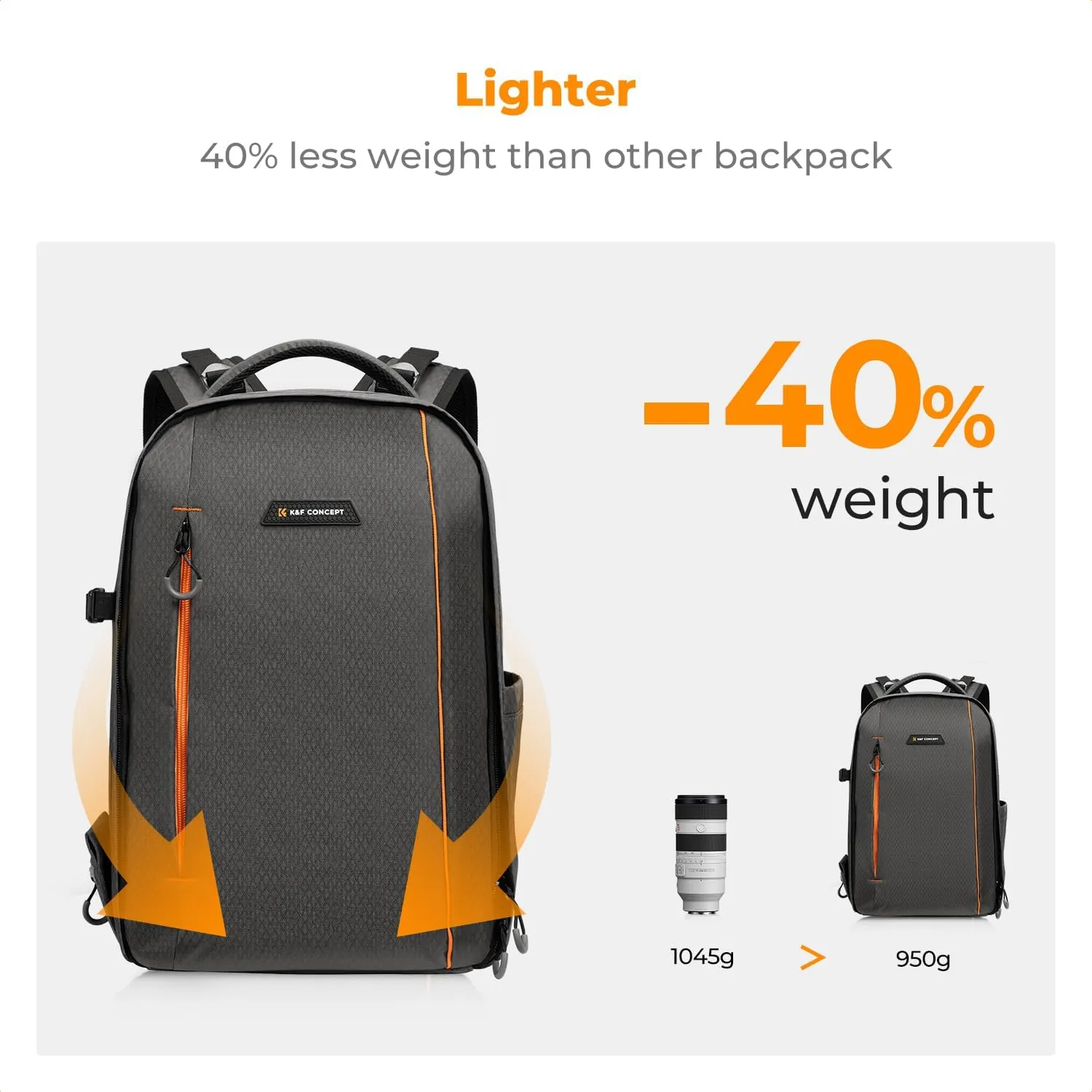K&F Concept Camera Backpack for Photographers Large Waterproof Photography Camera Bag with Laptop/Tripod Compartment for Men Women