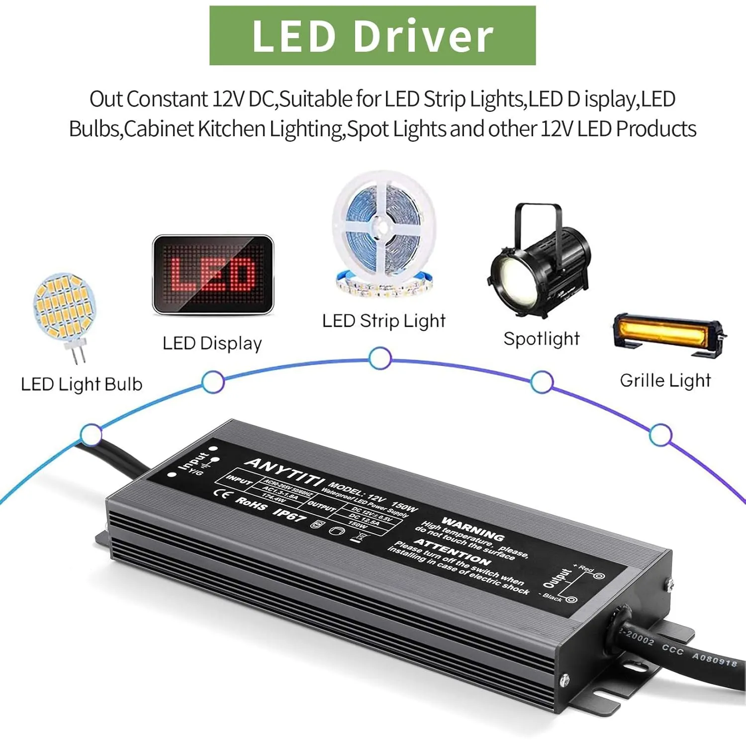 LED Driver,LED Power Supply IP67 Waterproof Output 150W DC12V 12.5A 3-Prong Plug 4.5feet