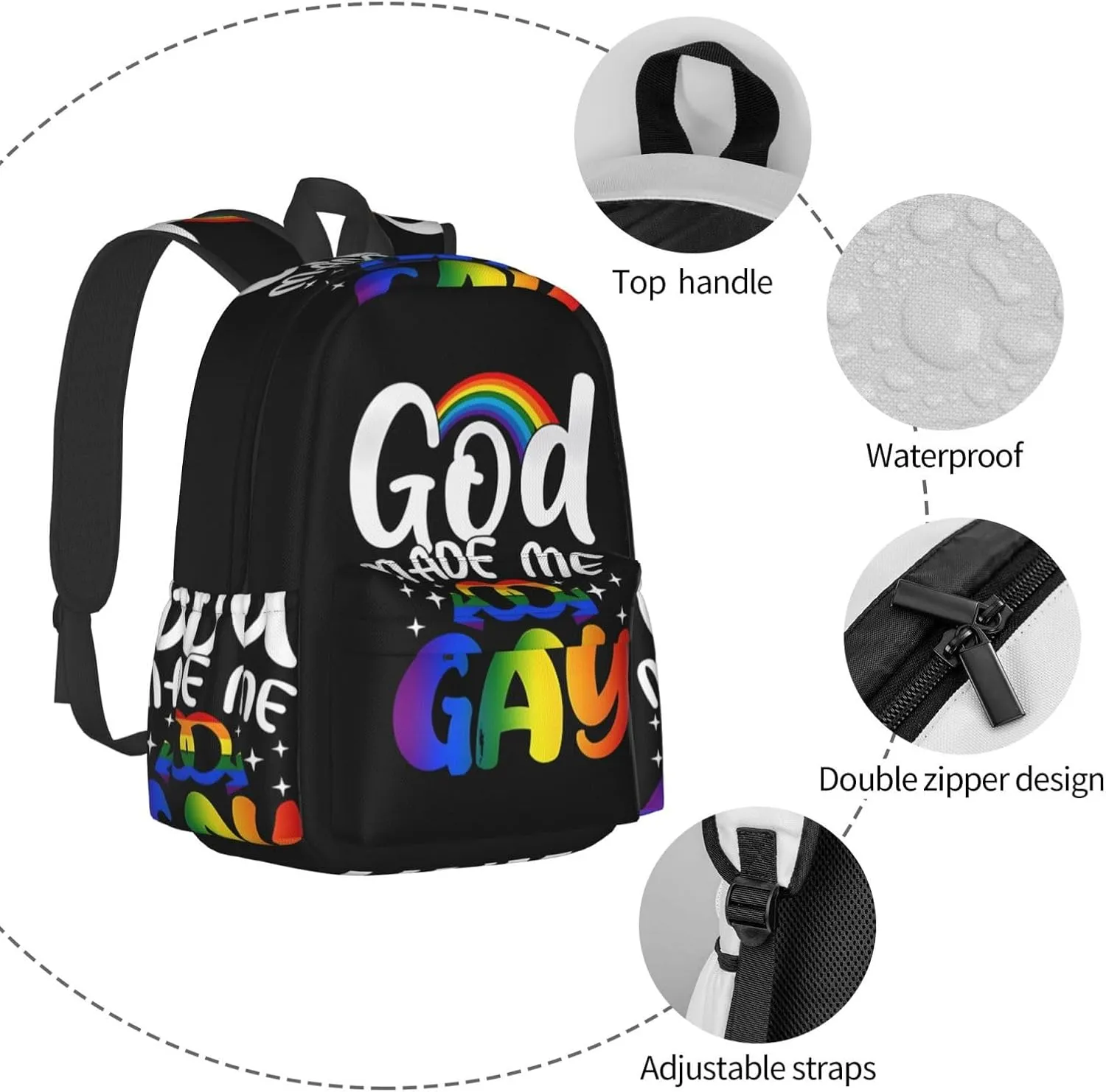 Lgbt Rainbow Gay Pride Flag God Made Me Gay Pride Day Laptop Backpack Shoulder Bag Laptop Pack Travel Backpacks Commuter Back Pack Casual Daypack Bags With Side Pockets