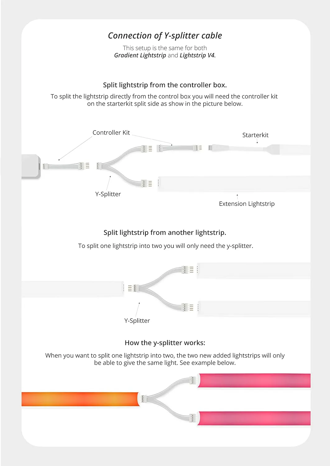 Light Solutions 9.8Ft Extension Cable Compatible with Philips Hue Lightstrip V4 Lighting & Solo lightstrip - LED Strip LED Lighting - Extension Cable Power - White (Pack of 2)