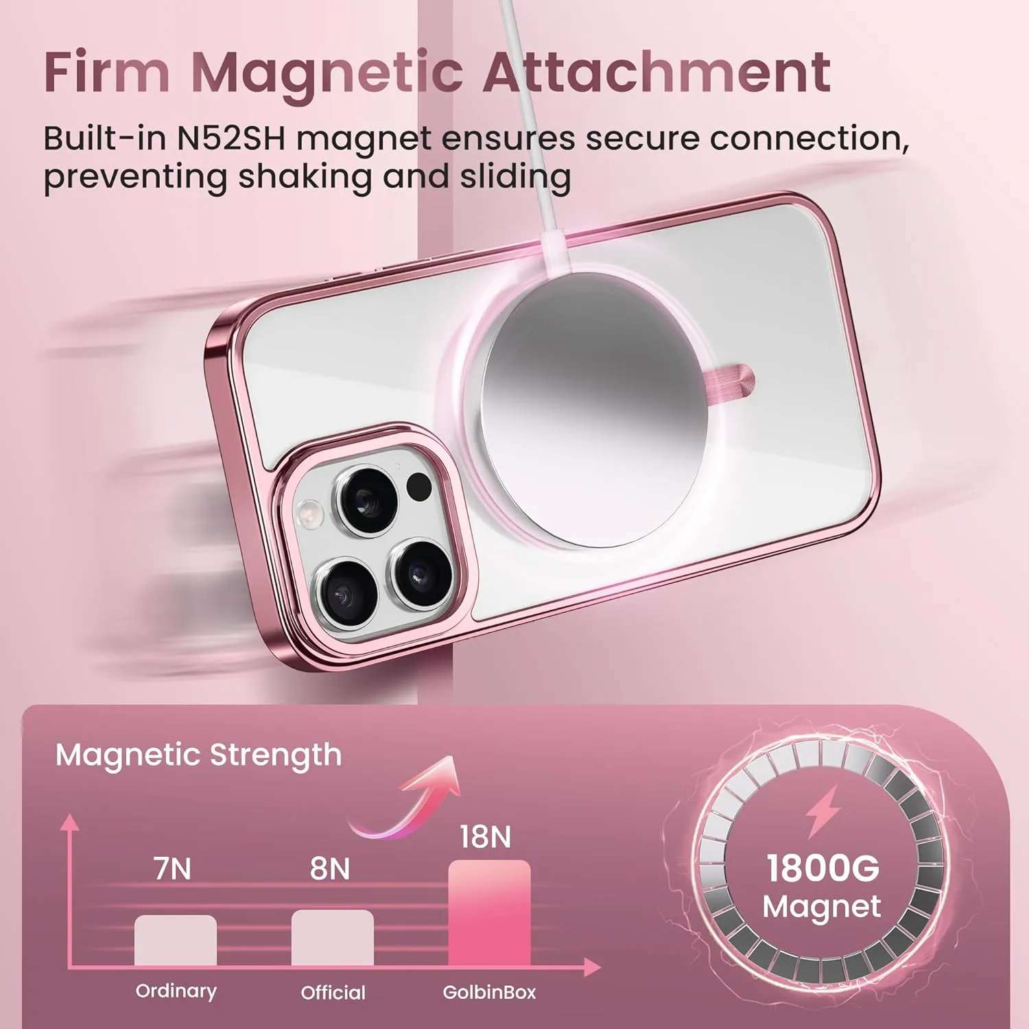 Magnetic for iPhone 16 Pro Case with Stand, [Compatible with MagSafe], [Camera Control Capture Button], [16FT Military-Grade Protection], Shockproof Slim Phone Case 6.3 Inch, Pink