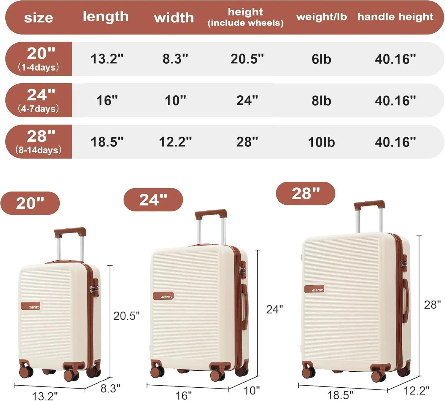 Merax Luggage Set, 3 Piece Luggage with Hardcase Expandable Spinner Wheels, Carry on Suitcase Airline Approved, Beige and Brown