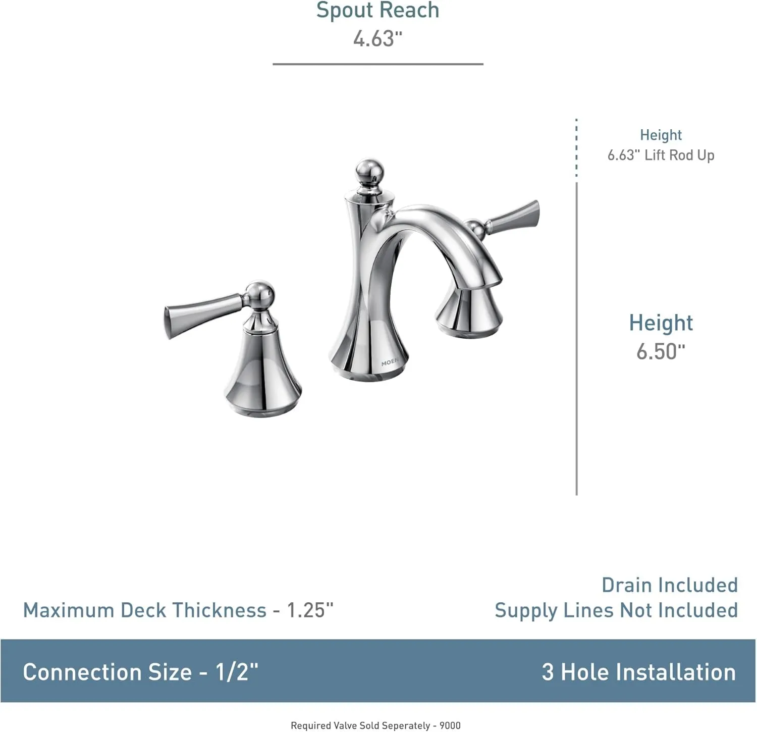 Moen Wynford Brushed Nickel Two-Handle Widespread High-Arc Bathroom Faucet with Lever Handles, Valve Required, T4520BN