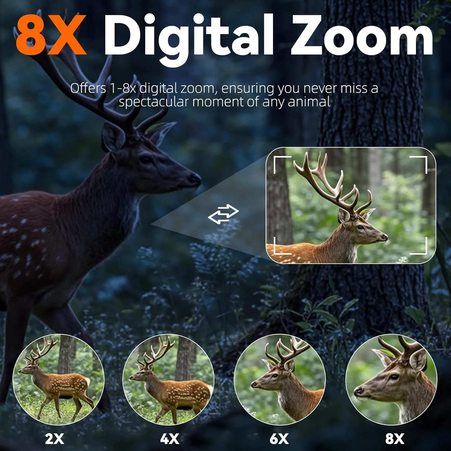 Night Vision Binoculars 5000mAh Night Vision Goggles 4K Video 40MP Images 8X Digital Zoom 7 Gear Adjustable Infrared Scope, 3.2" HD Screen Tactical Light Waterproof, 32GB Card for Outdoor