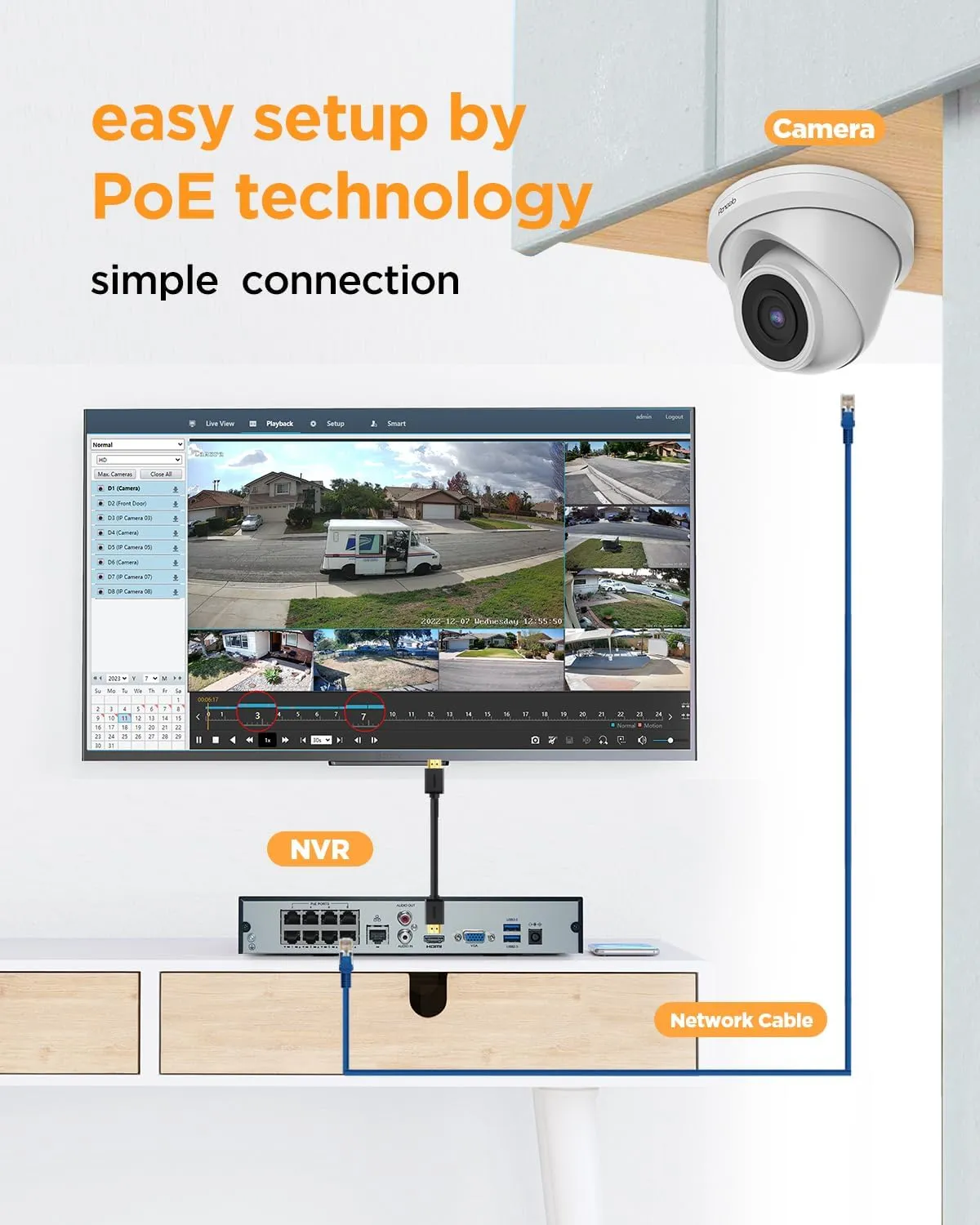 NVR Security Camera System 8 Channel, 6X 5MP Wired Surveillance IP Dome Turret Camera with Person Detection for Home Security, 100ft IR Night Vision, 4K 8CH PoE NVR 2TB HDD, PD93A0608-5M