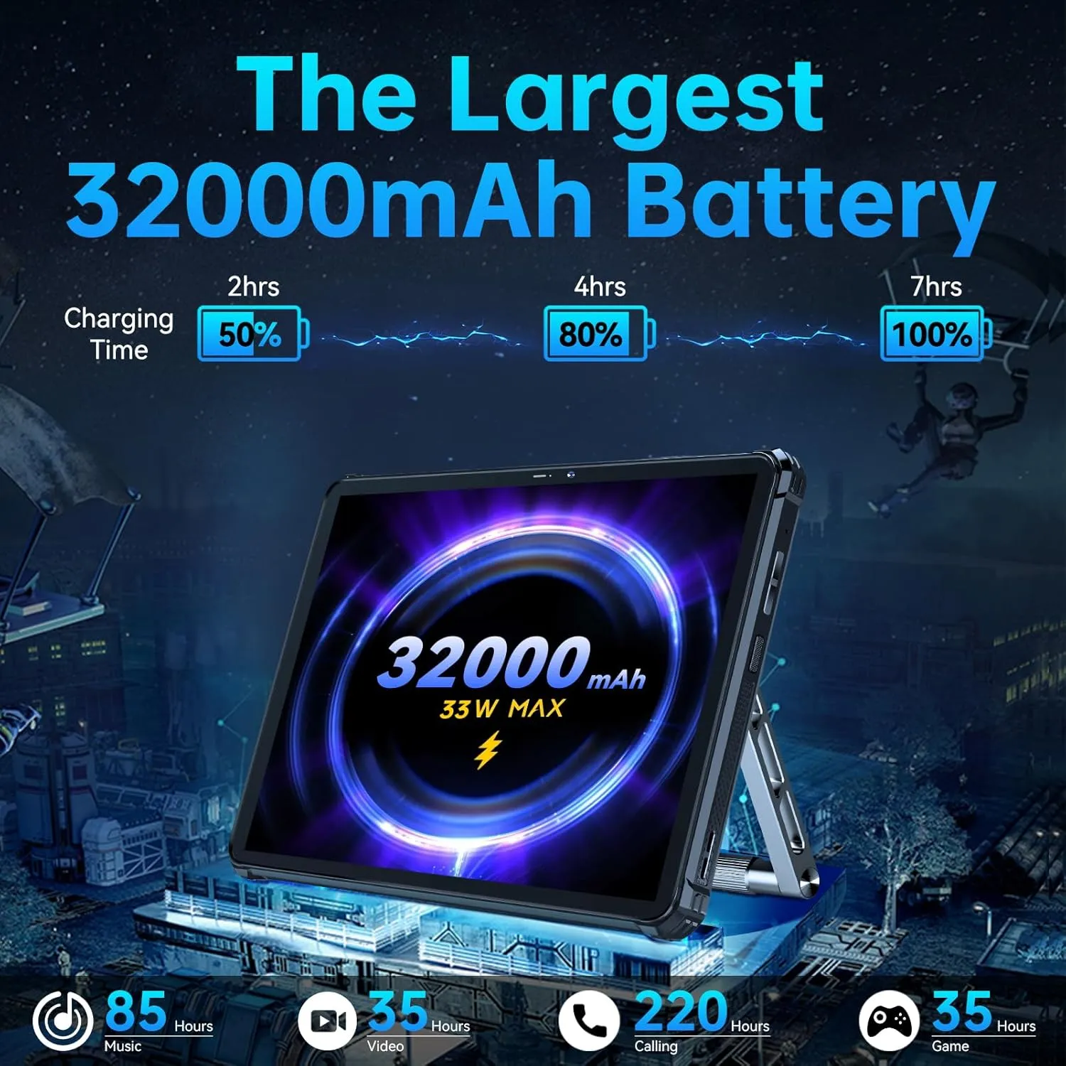 OUKITEL RT7 Rugged Tablet 5G, 32000mAh Battery Waterproof Tablet, 33W Fast Charging, 24GB 256GB, 10.1" FHD , 48MP 20MP Night Vision Camera Tablets PC Android 13, Dual SIM/5G WiFi/GPS/NFC, T-Mobile