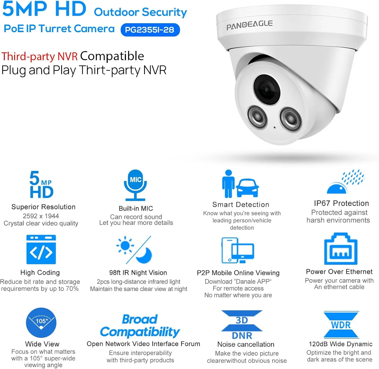 PANOEAGLE 5MP IP PoE Security Camera with Audio/Mic, Compatible for Hikvision 5MP@30fps, Human/Vehicle Detection,98ft IR Night Vision, Wide Angle 2.8mm Lens, IP67 Waterproof(PG2355I)