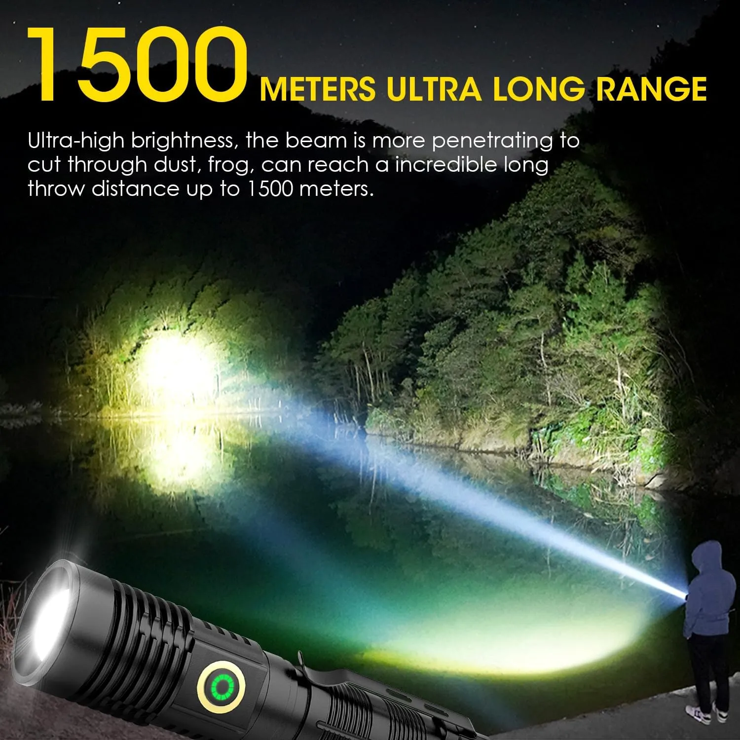 Rechargeable Flashlight High Lumens 2 Packs, High Lumens Super Bright Flash Light, Long-Range Zoomable LED Flashlights for Emergency, EDC, Searching, Waterproof Flashlight Dimmable