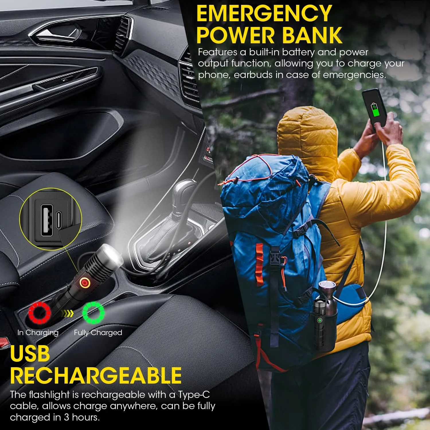 Rechargeable Flashlight High Lumens 2 Packs, High Lumens Super Bright Flash Light, Long-Range Zoomable LED Flashlights for Emergency, EDC, Searching, Waterproof Flashlight Dimmable